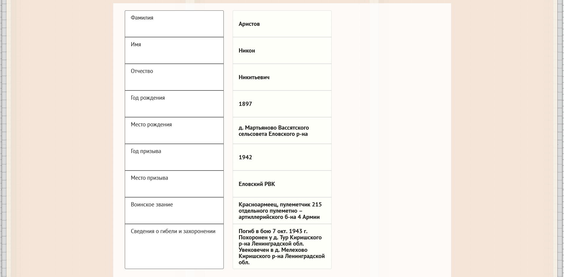 ������� ����� ���������