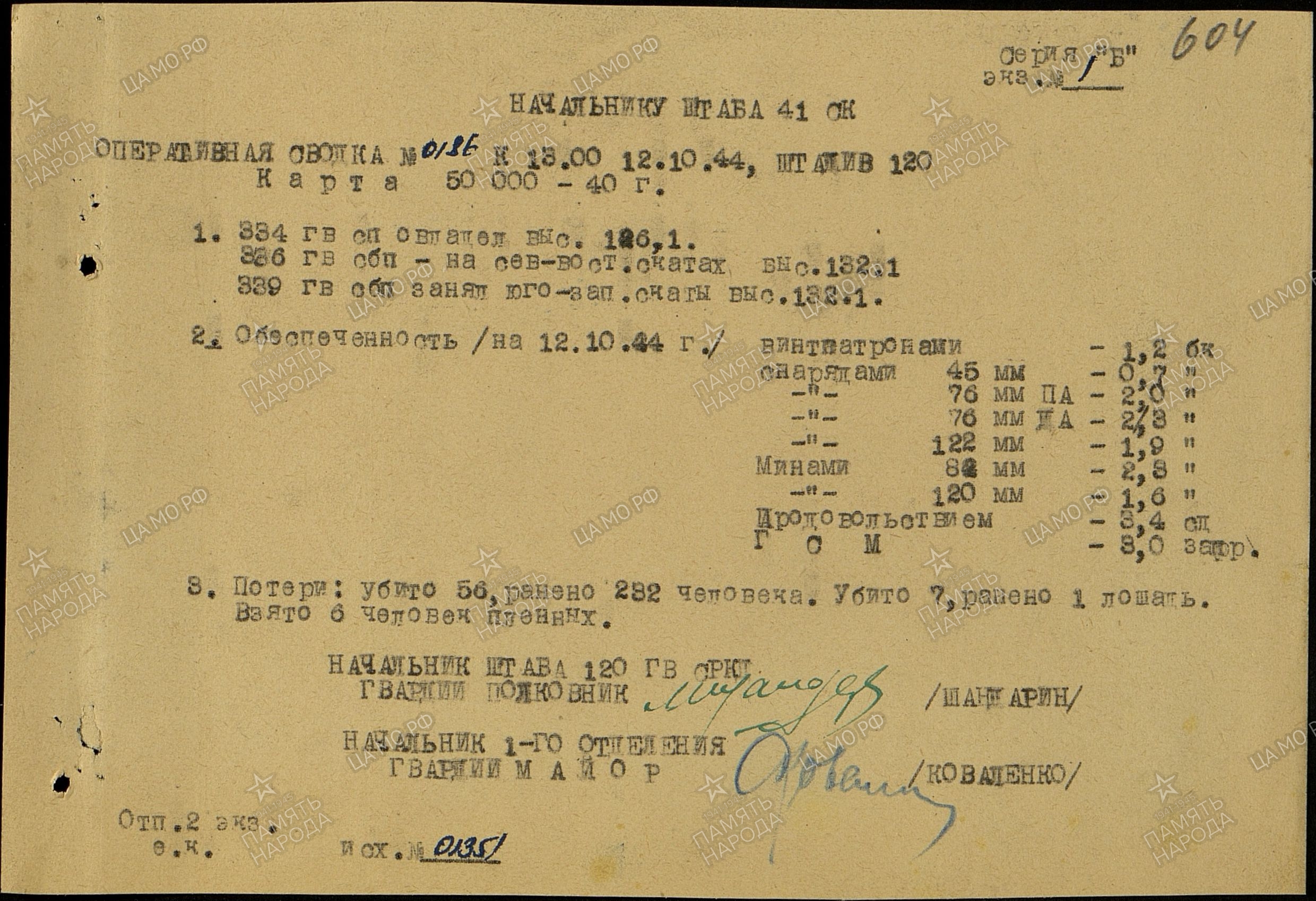 ��������� �������� ���������