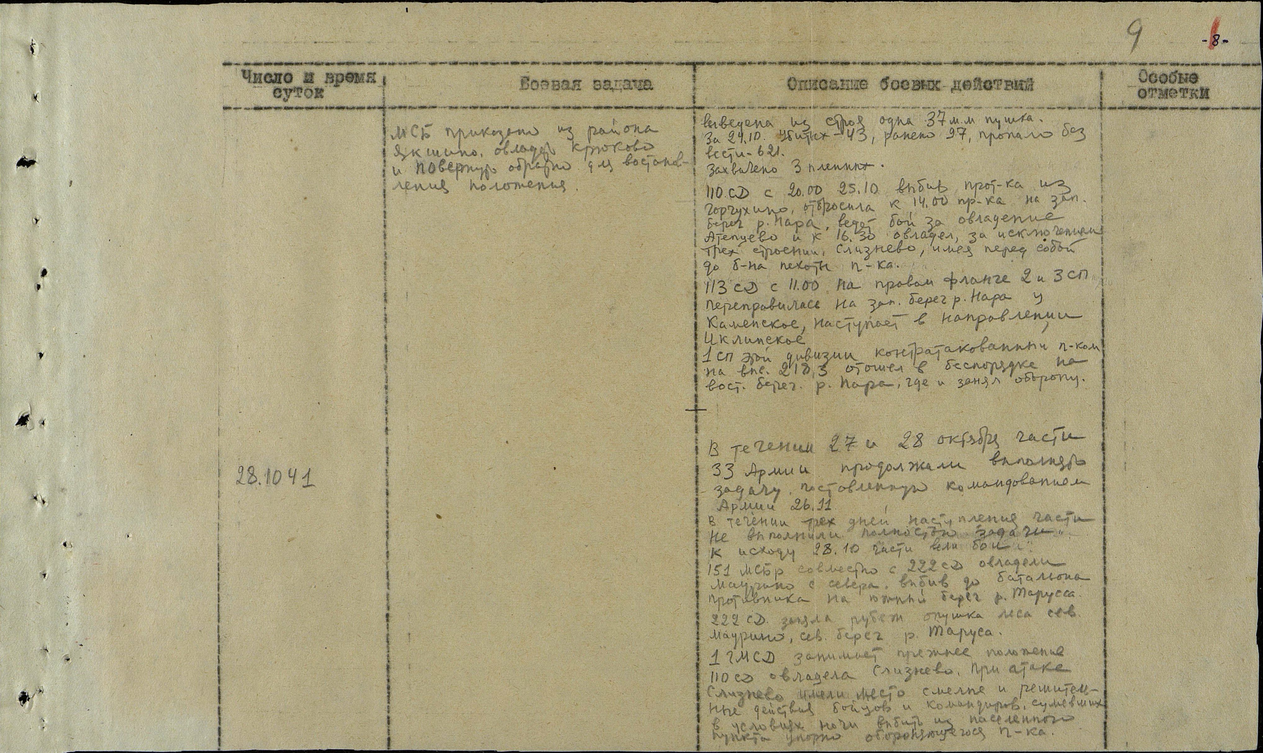 �������� ������ ��������