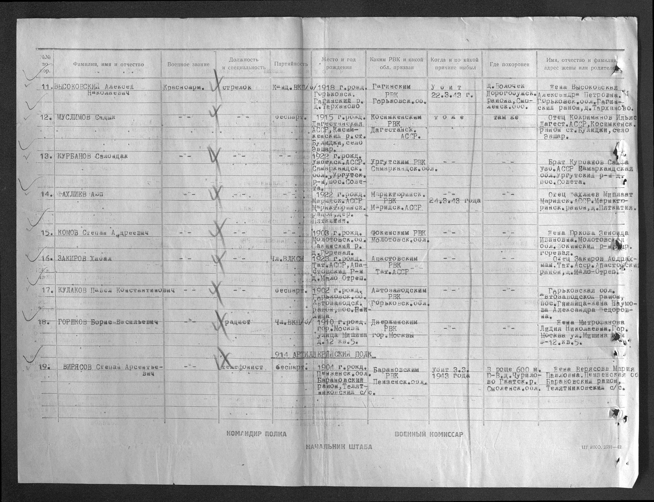 ����� ������ ���������