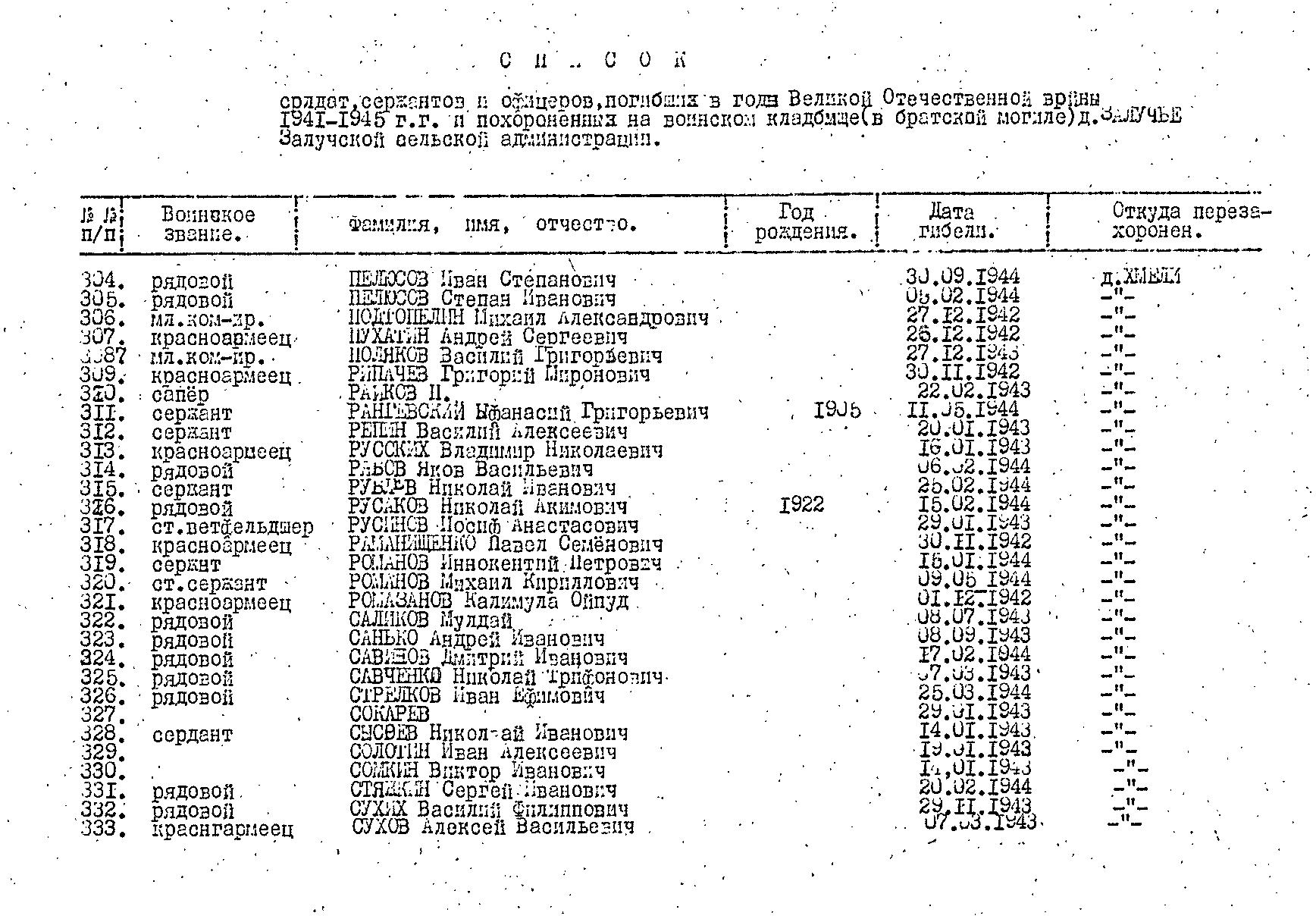 ������� ����� ������������