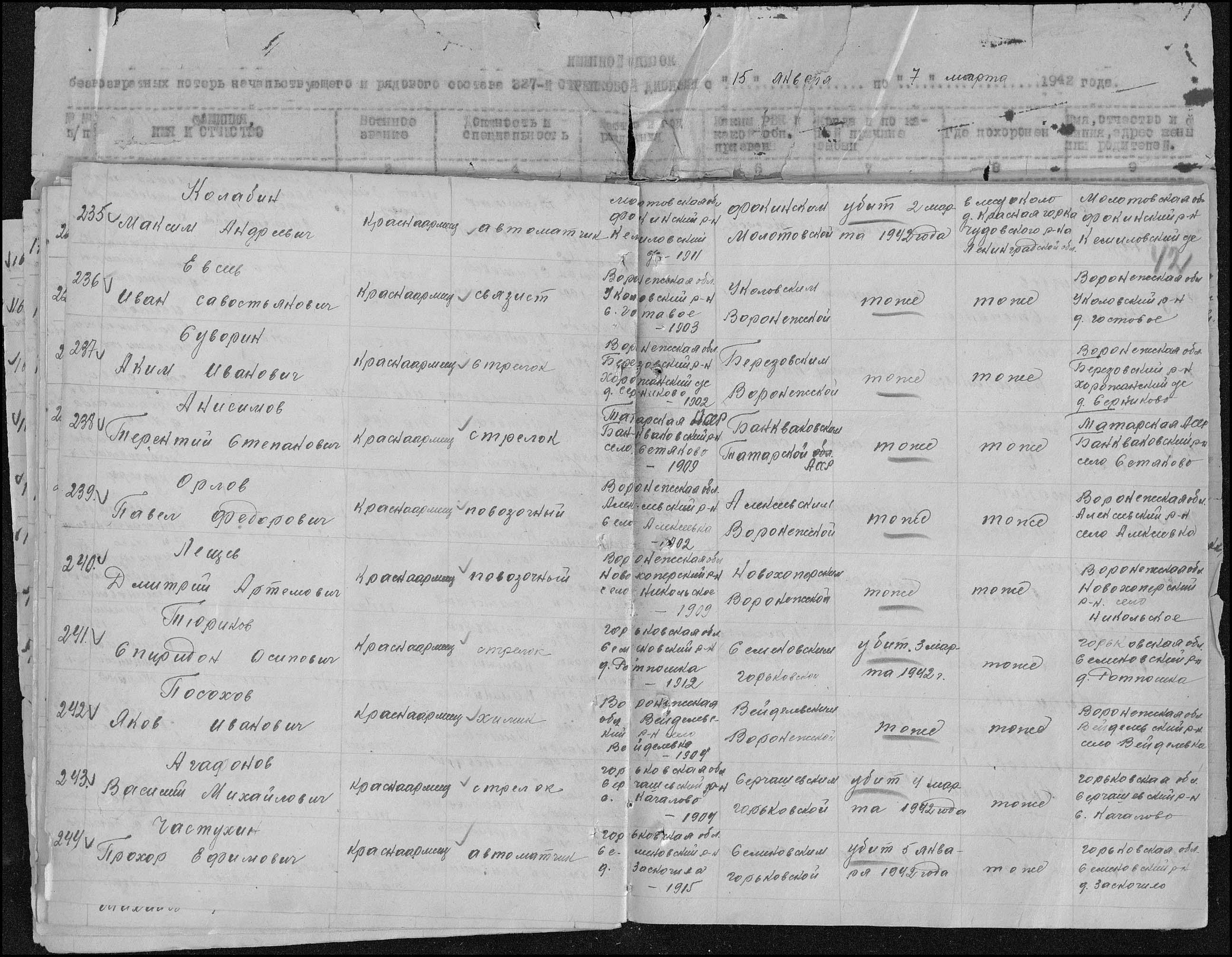 ������� ������ ���������