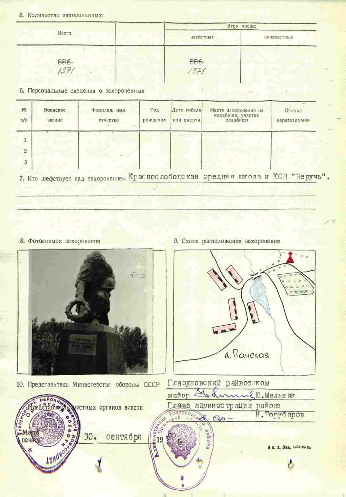 ������� ������� ����������