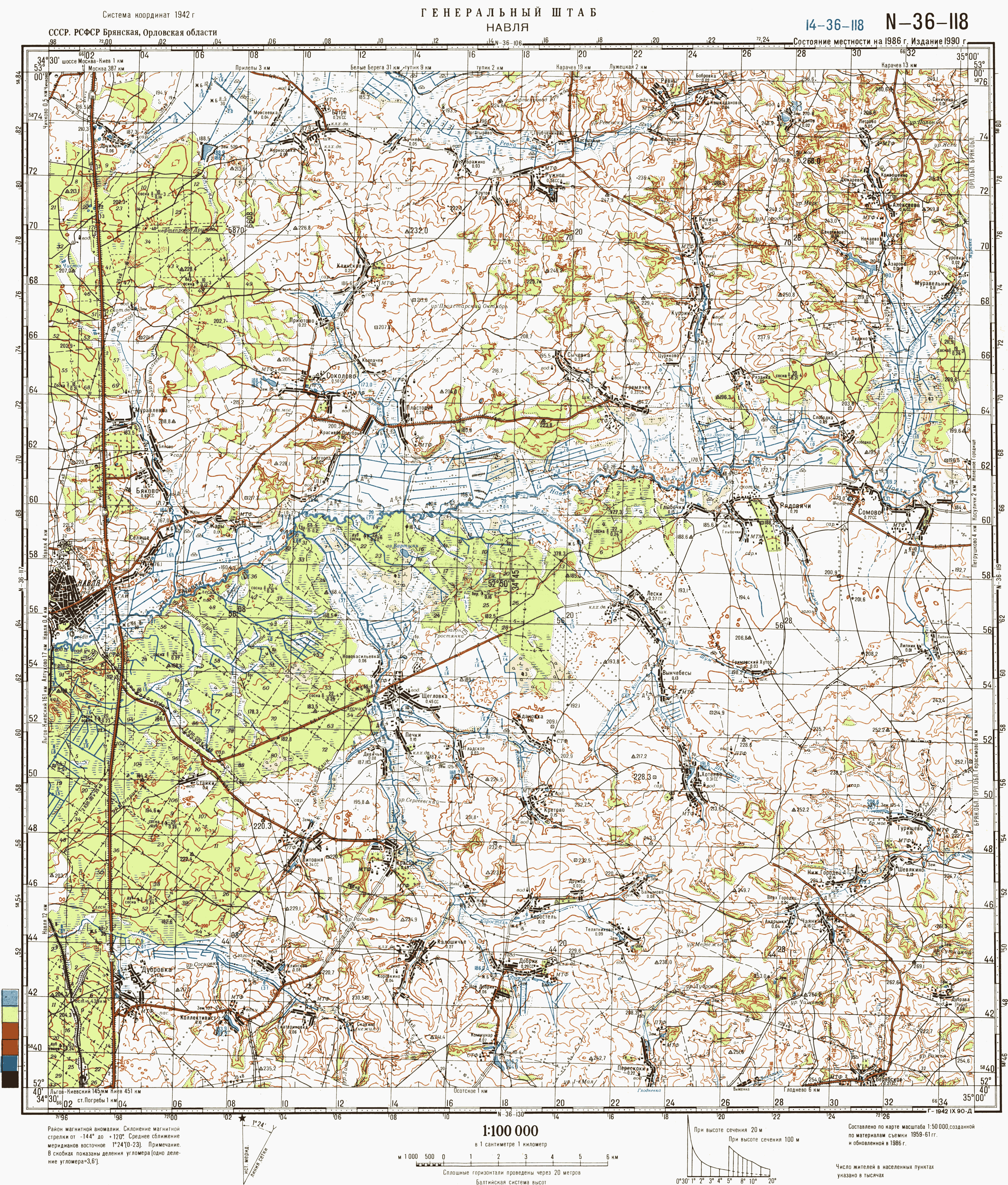 ������� ����� ��������