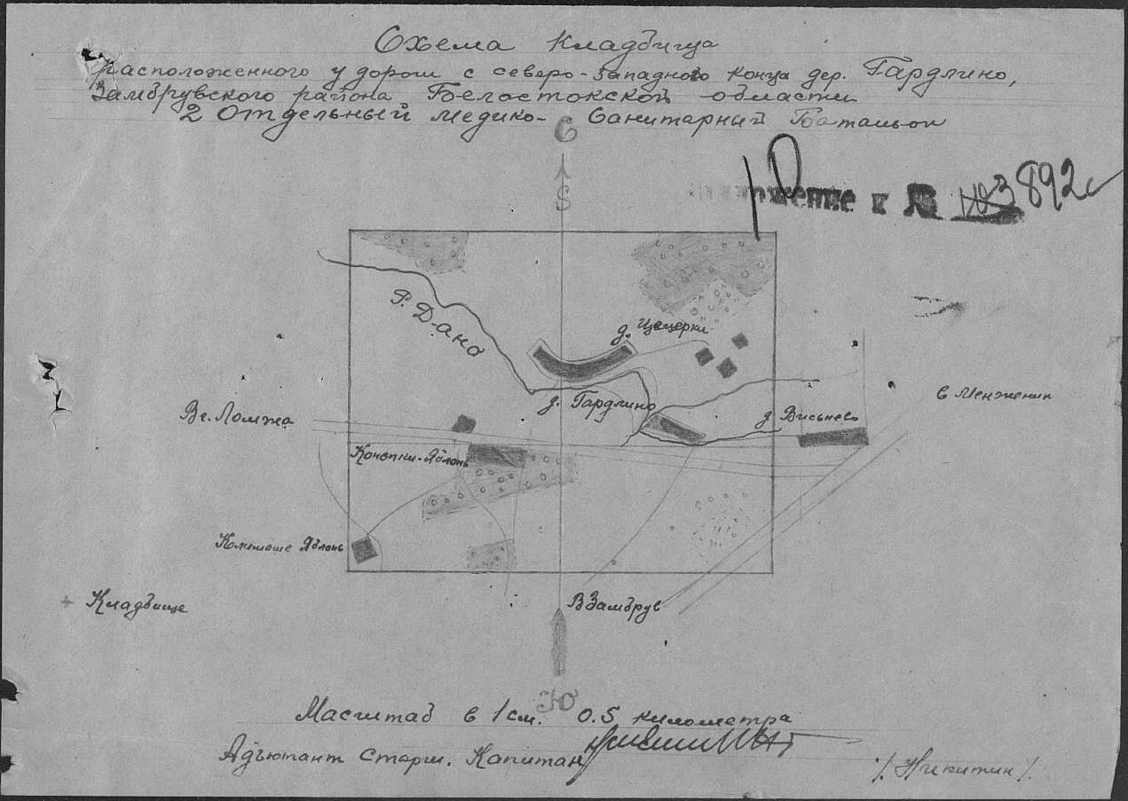 ������ �������� ��������