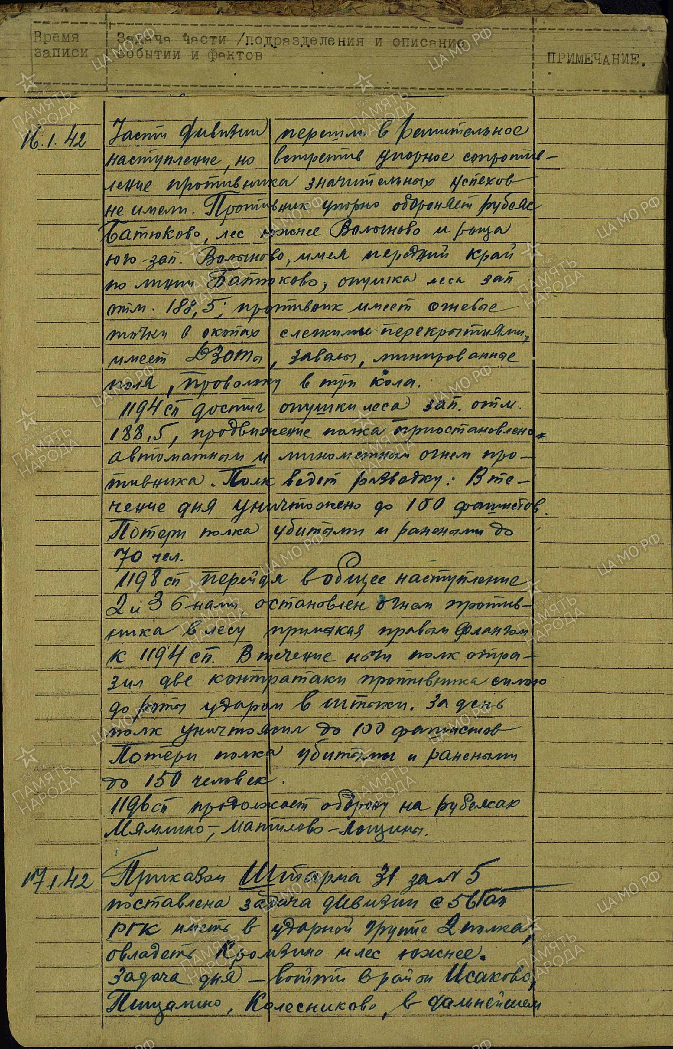 ������� ������� ����������