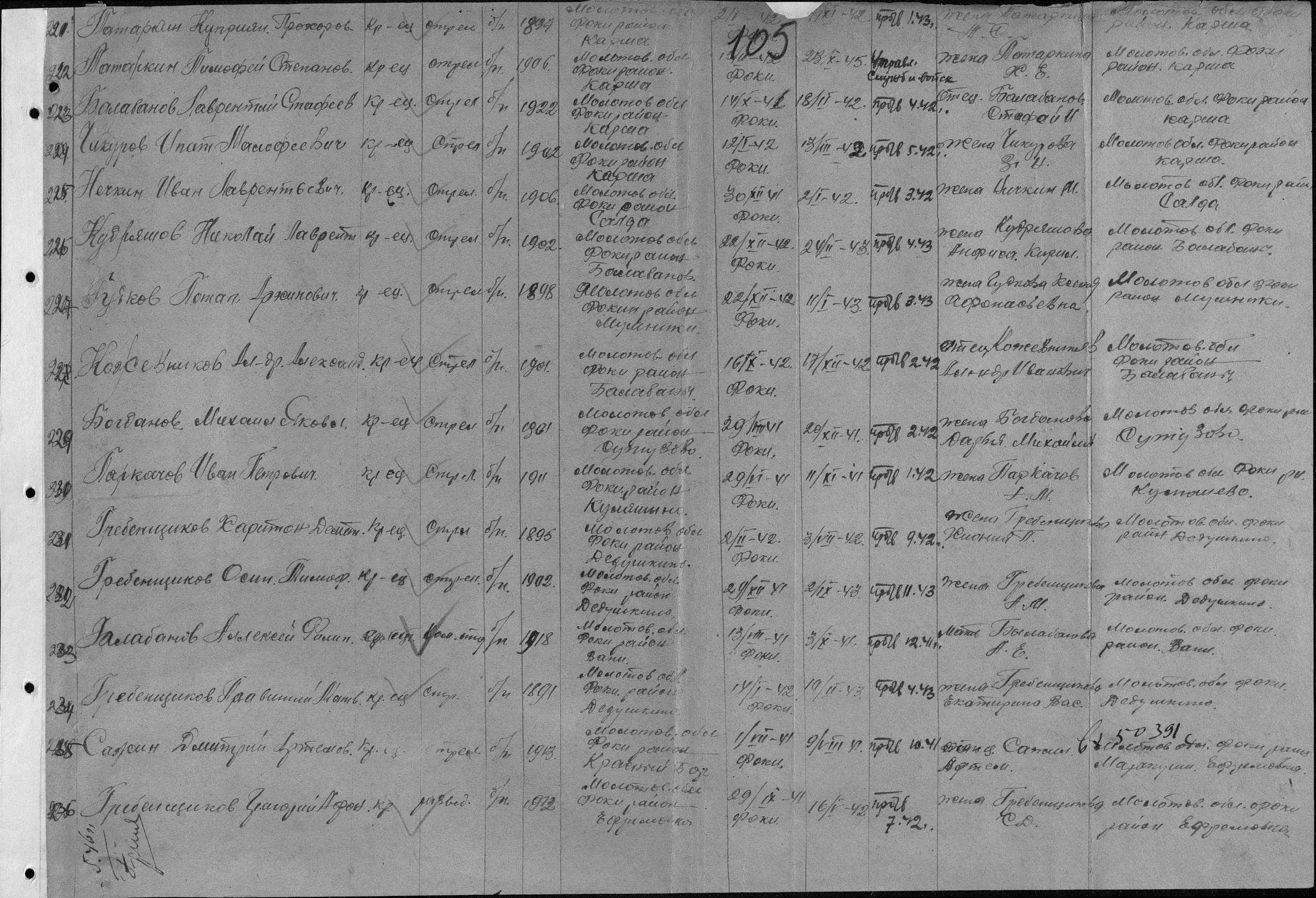 ������ ����� ���������