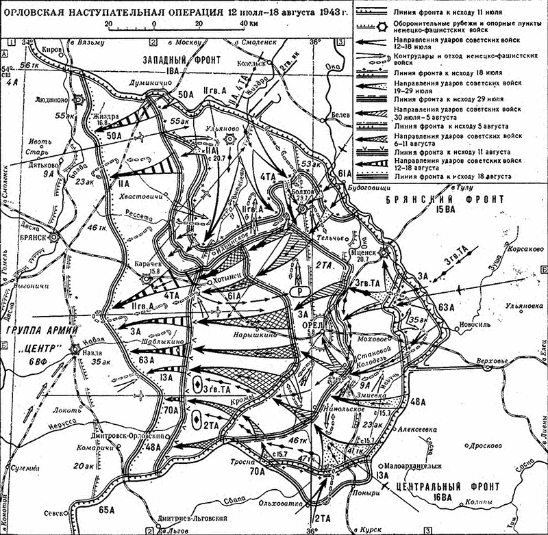 ����� ������� ���������