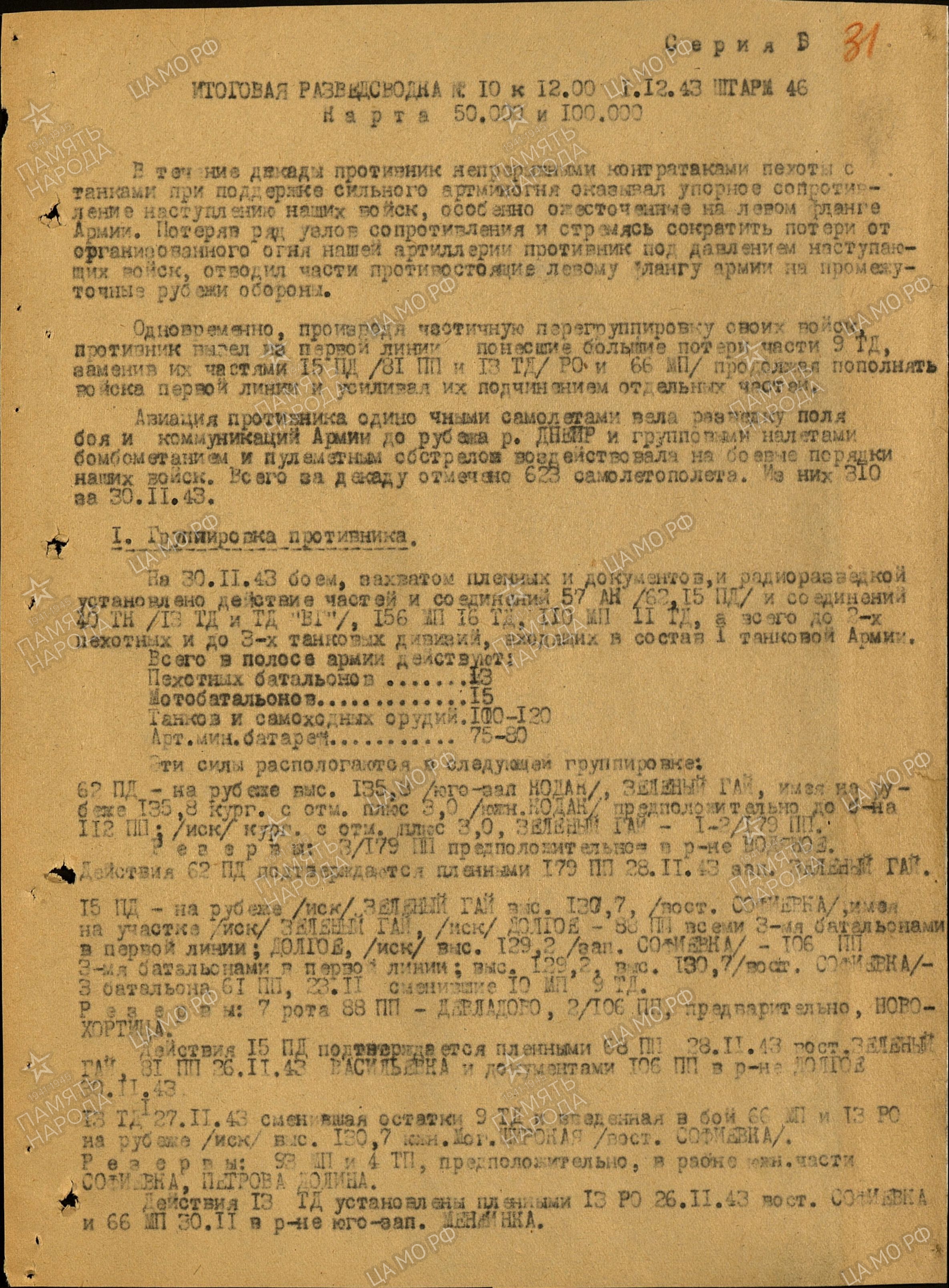 ������� ������� ��������