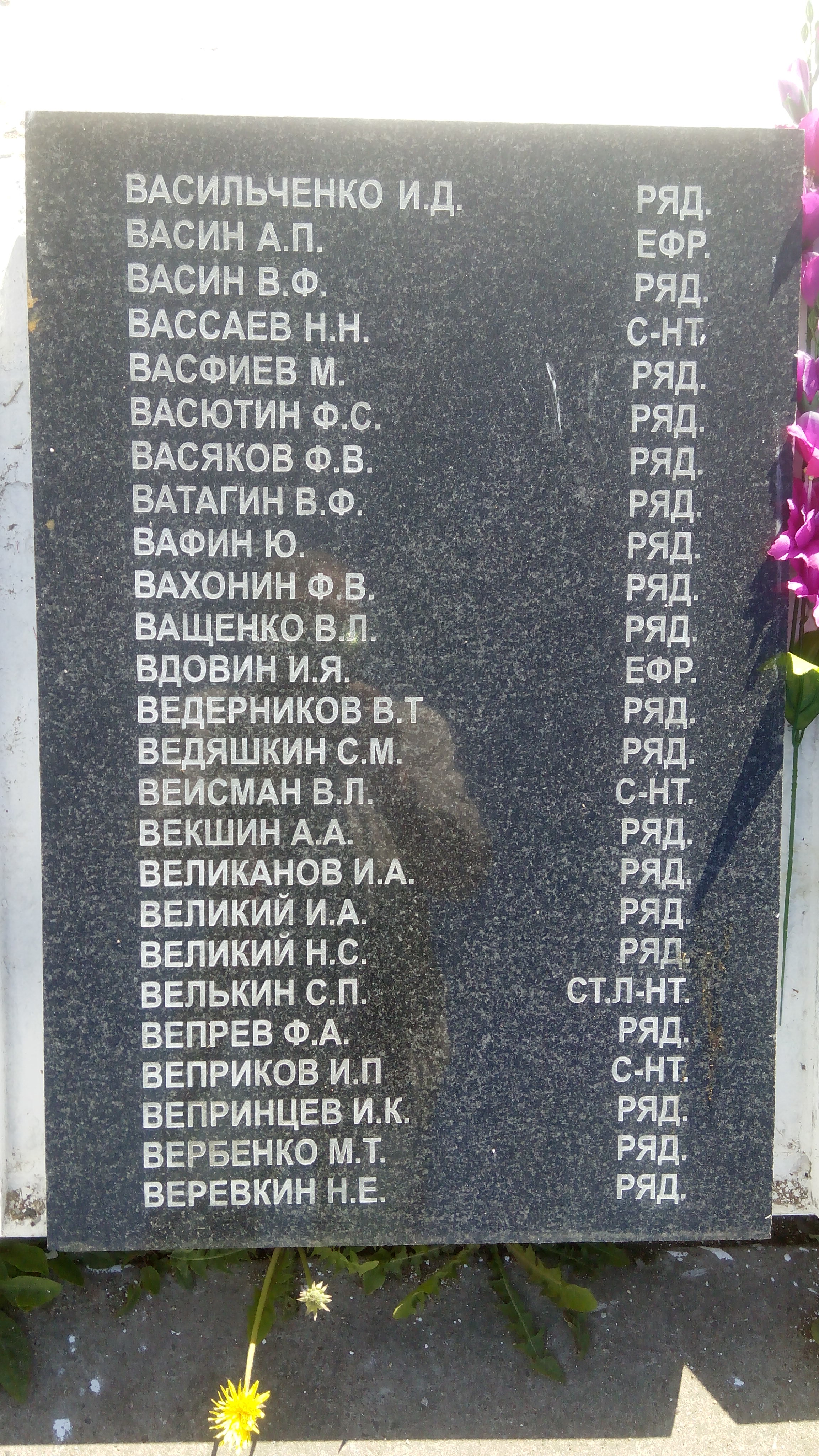 ������ ������ ���������