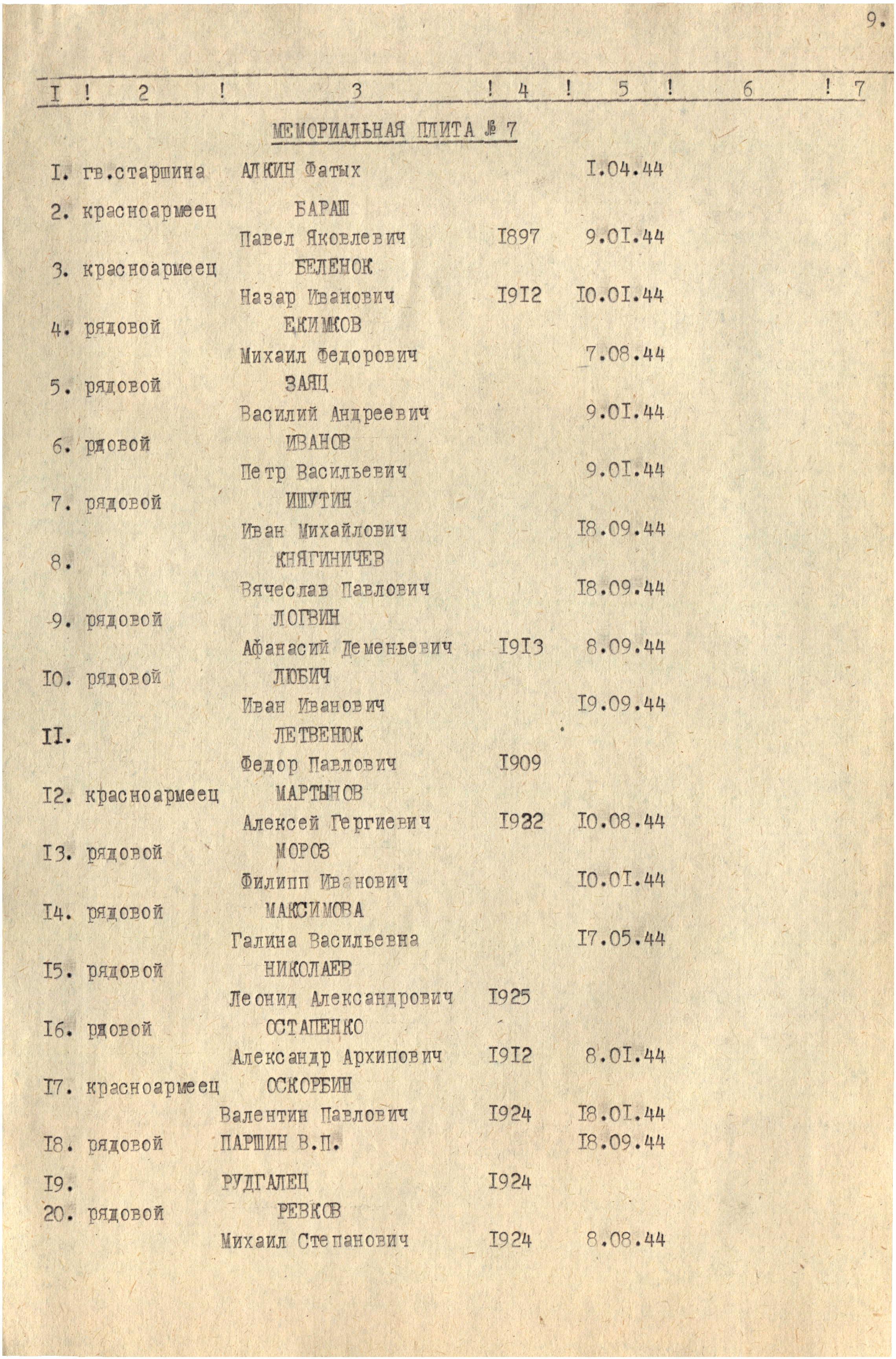 �������� ������ �������������