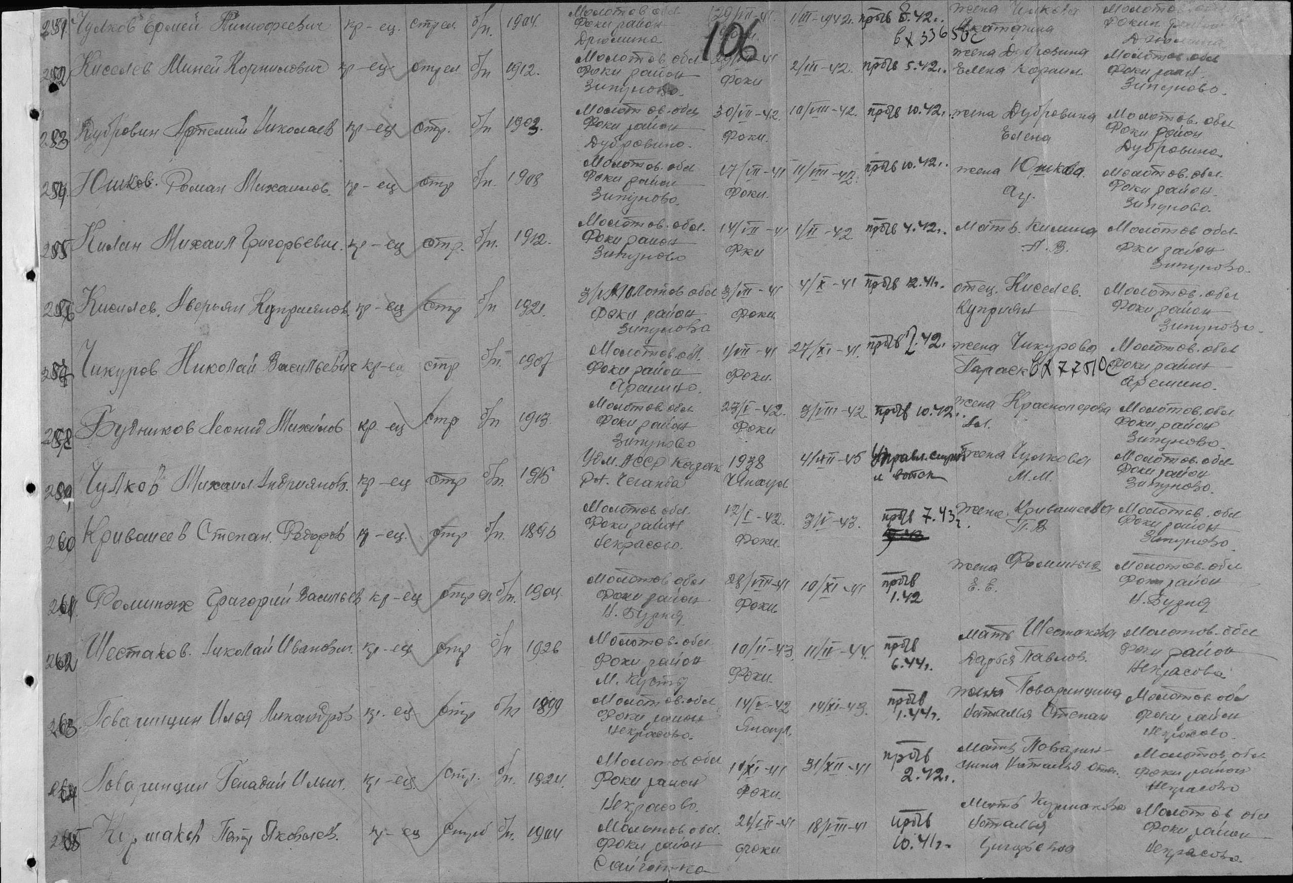 ����� ������ �����������