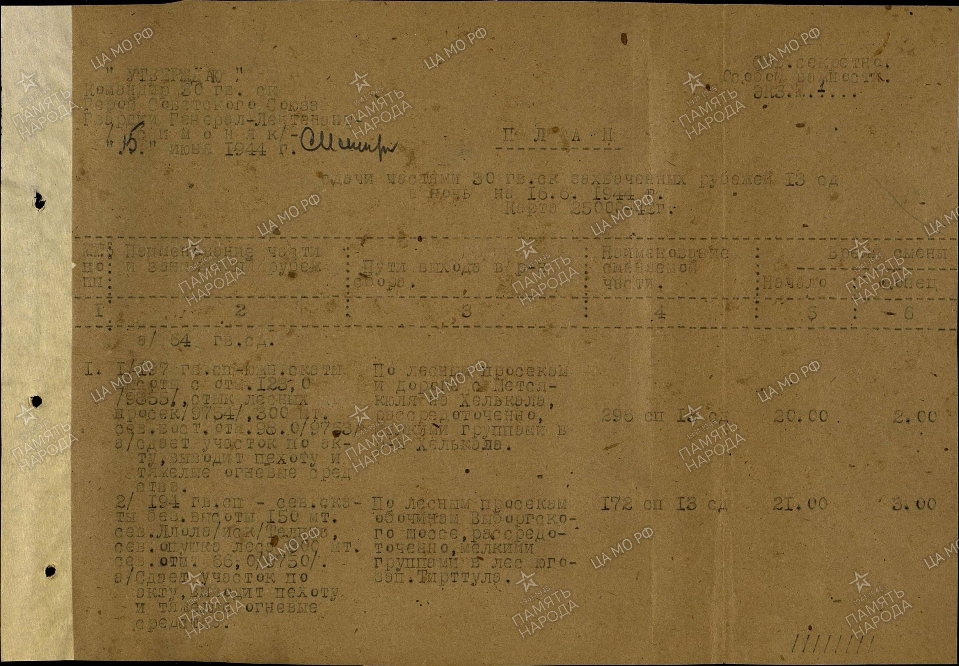 �������� ������ ���������