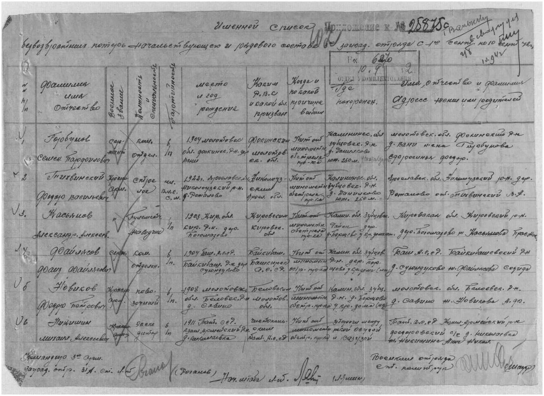 ������ ���������� ���������