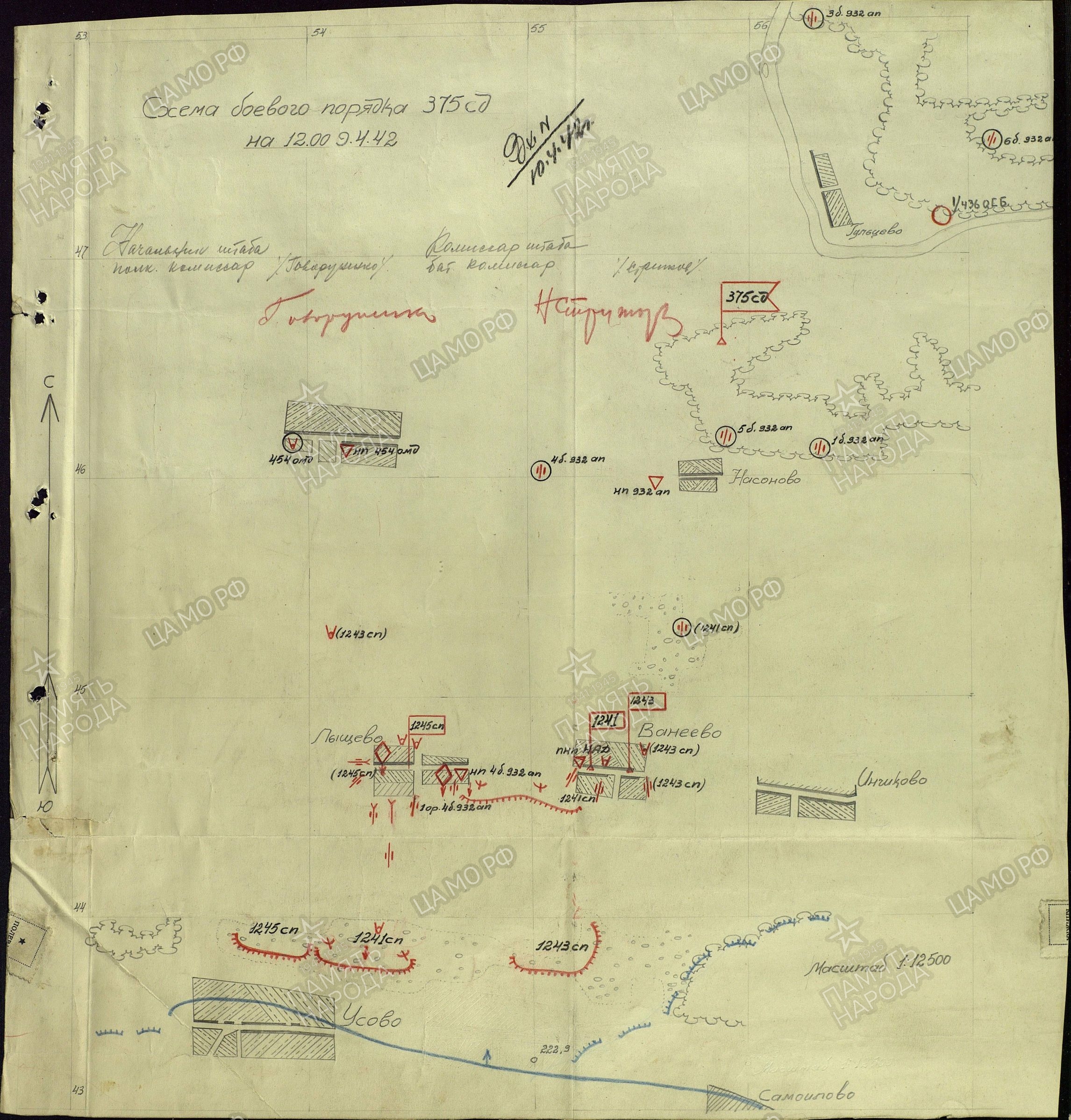 ��������� ��������� ����������