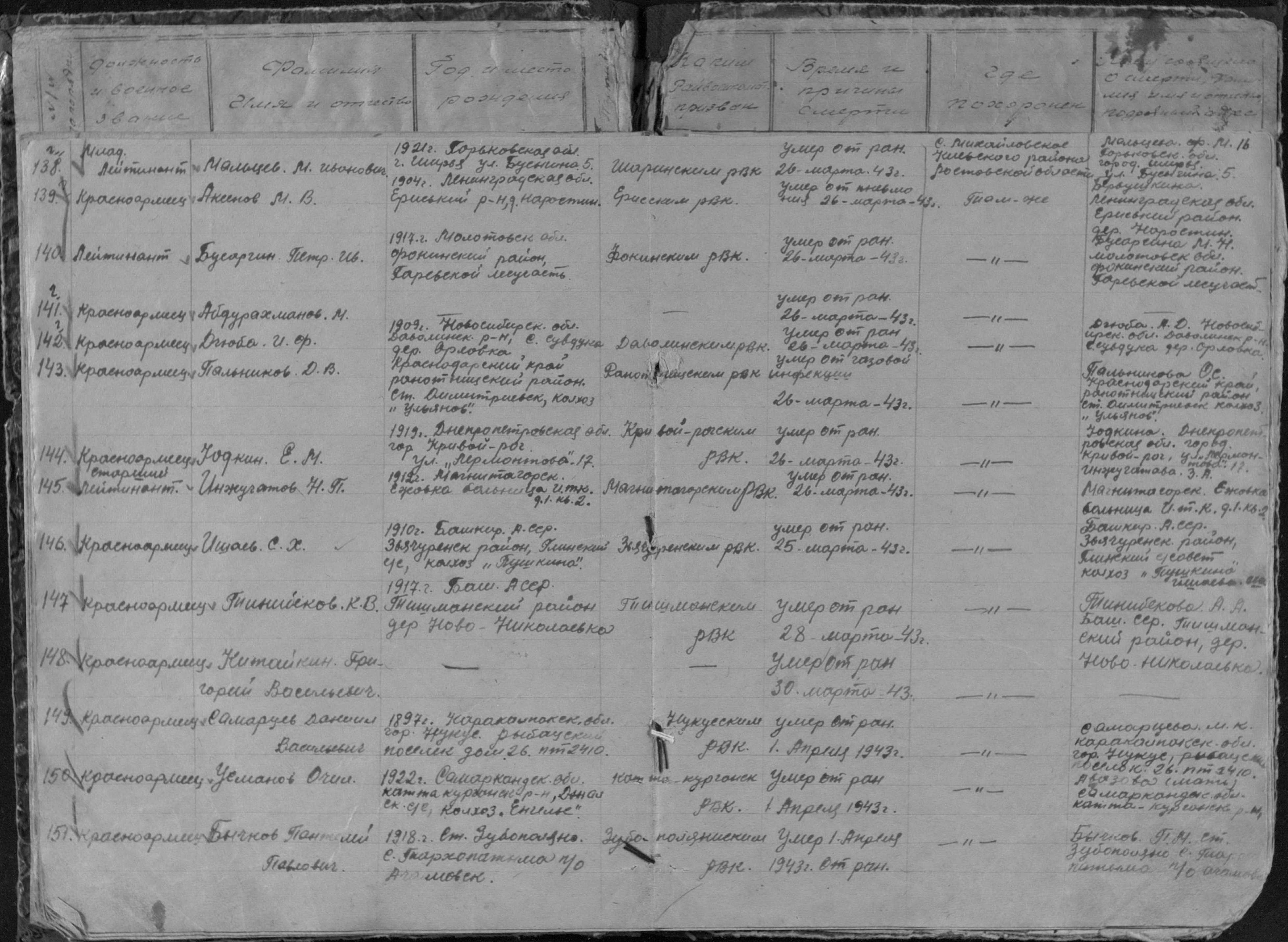 �������� ���� ��������