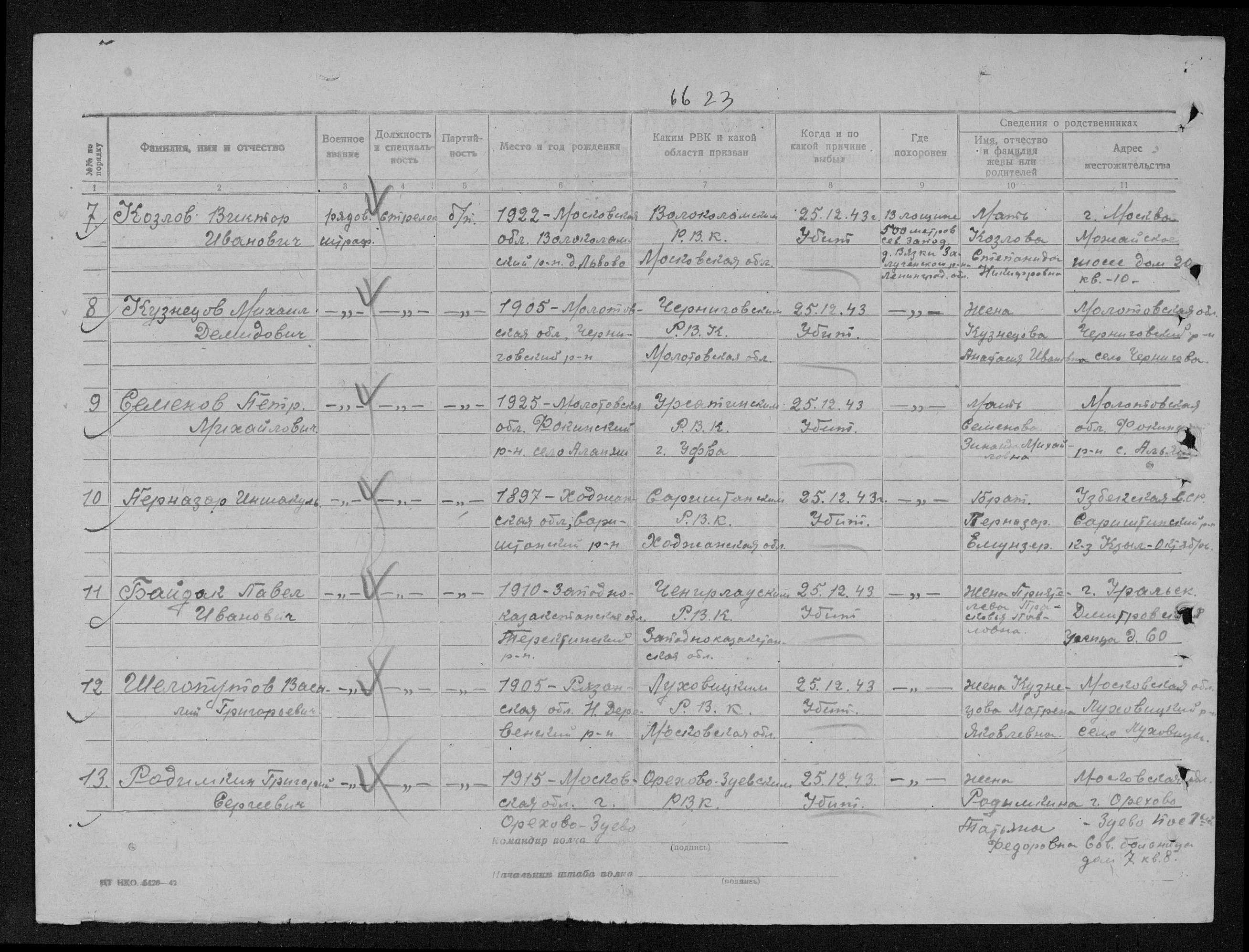 ������� ���� ����������