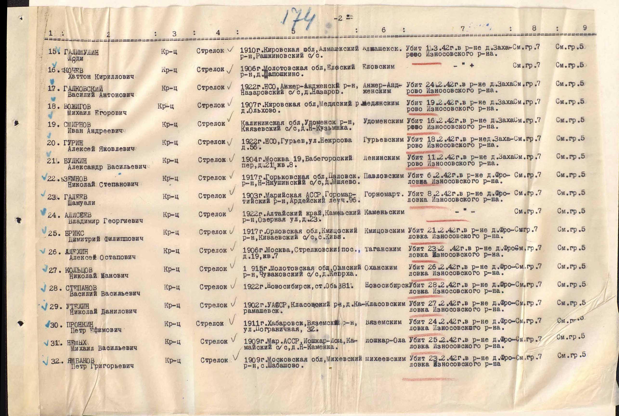 ����� ������� ����������