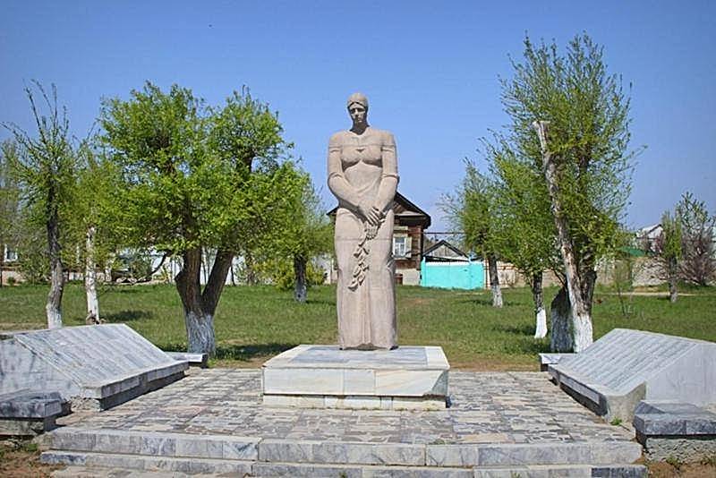 ���������� ������� ���������