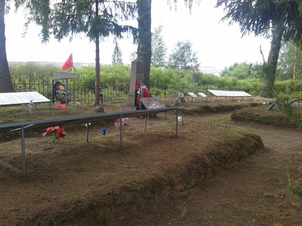 ������� ������ ����������