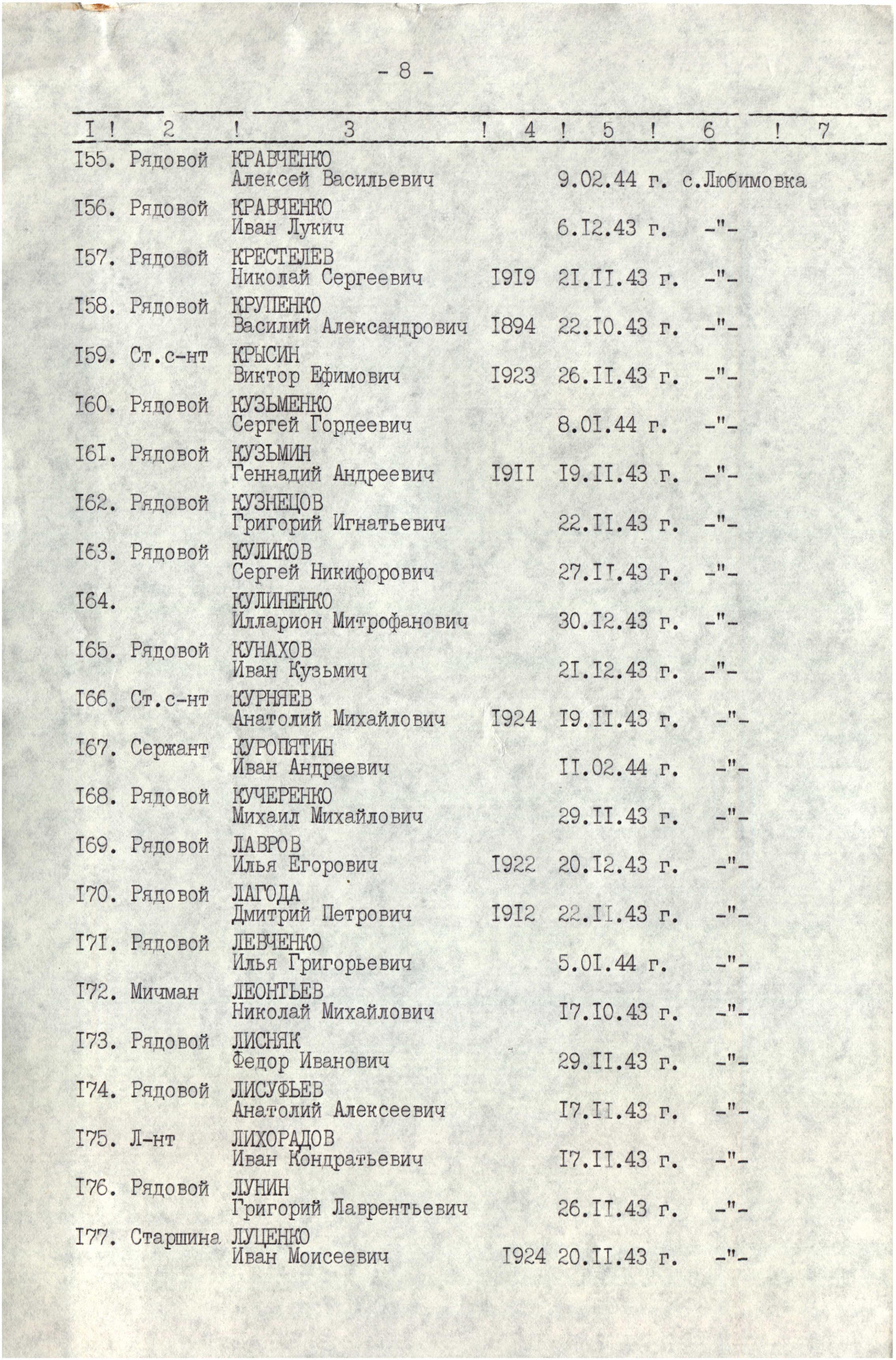 �������� �������� ����������