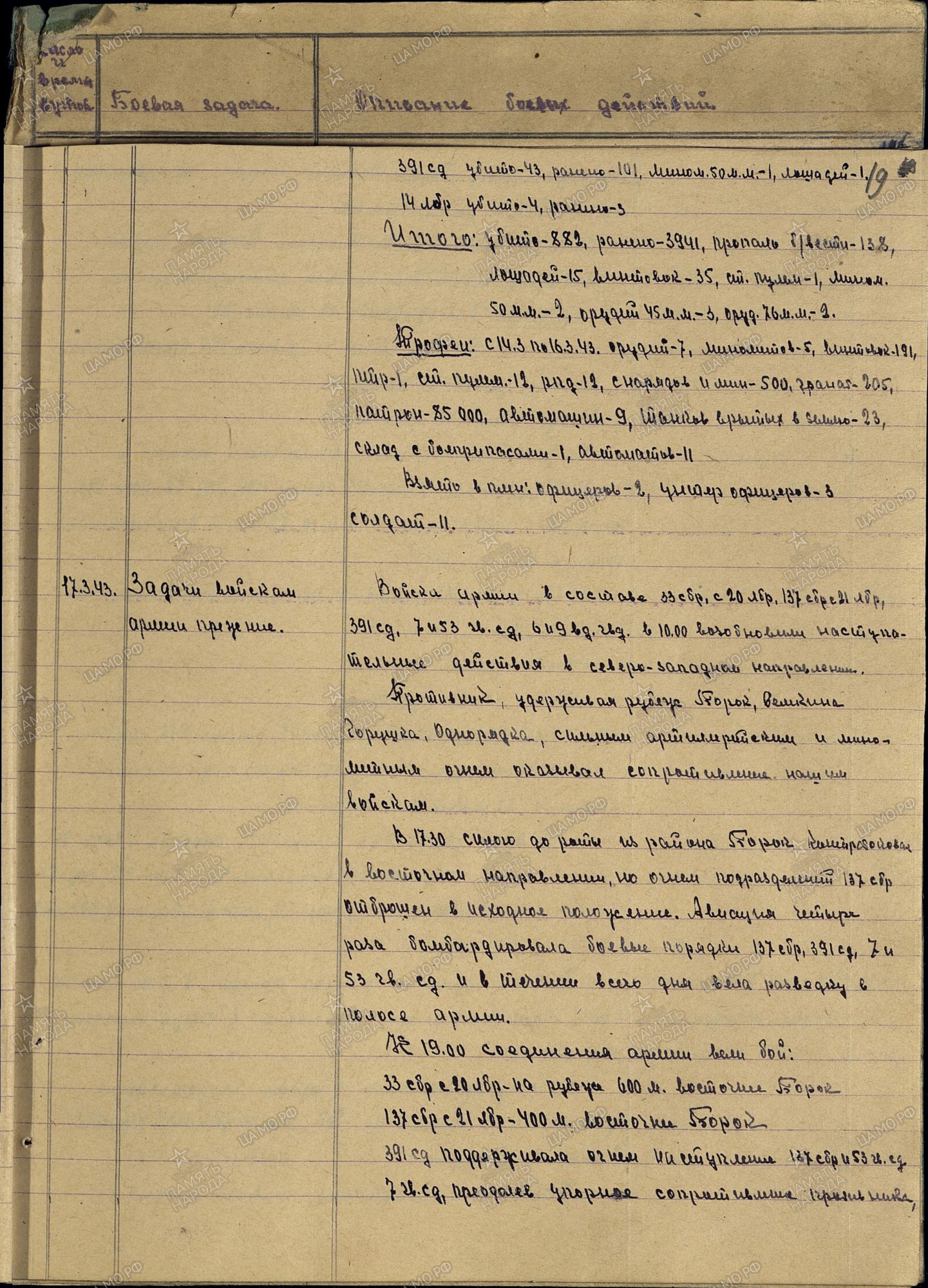 ��������� ���� ����������