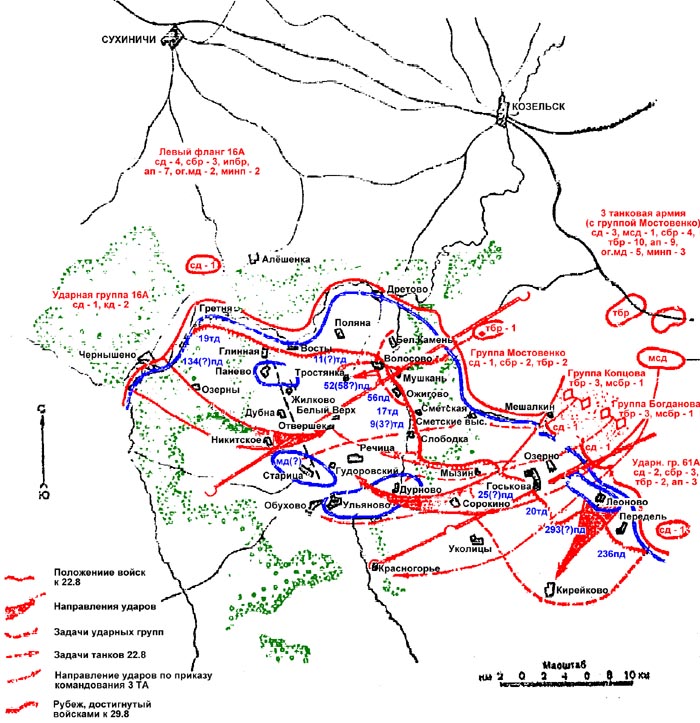 ����������� ������ ���������