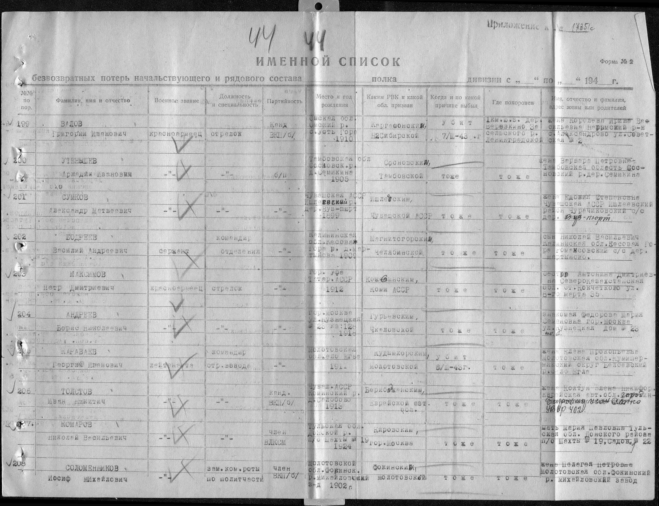 ������������ ����� ����������