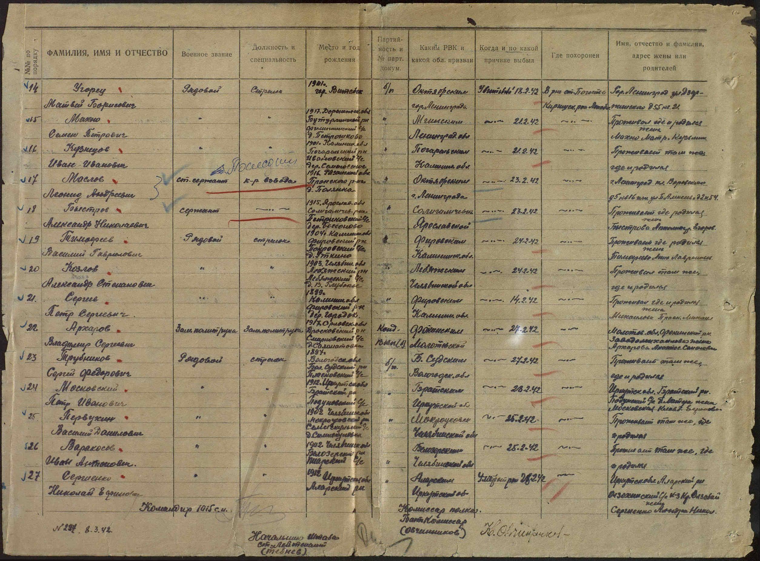 ������� �������� ���������