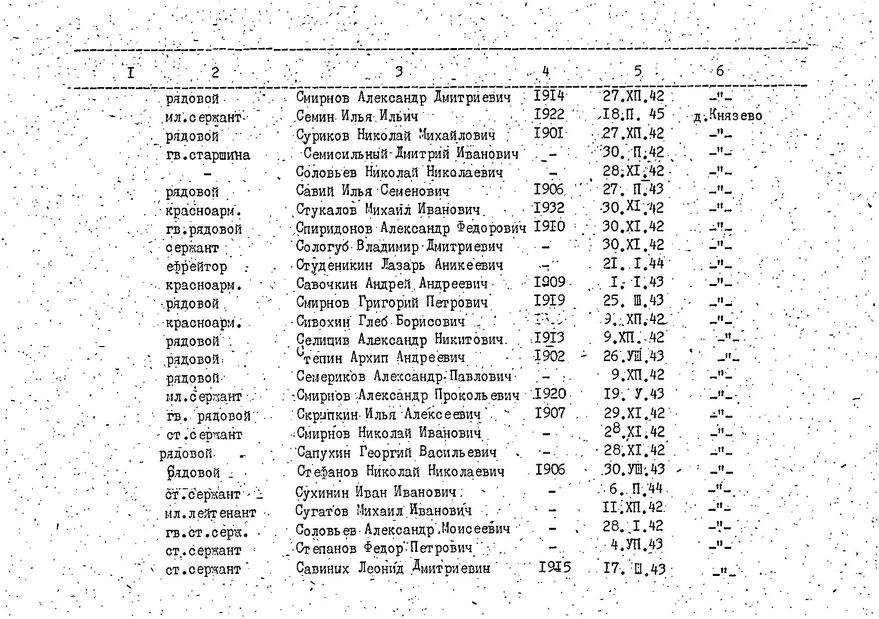 �������� ����� ��������