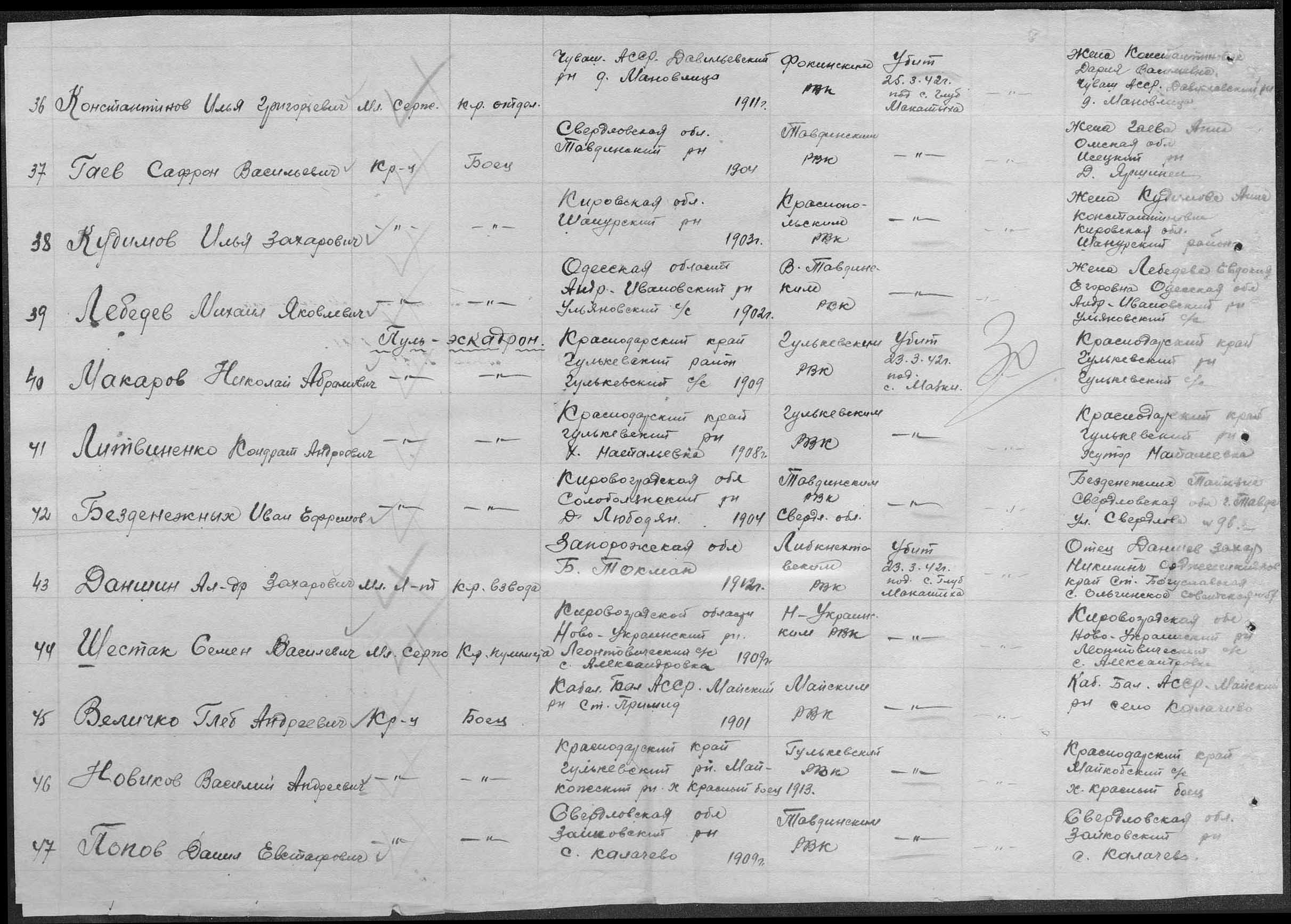 ������������ ���� �����������