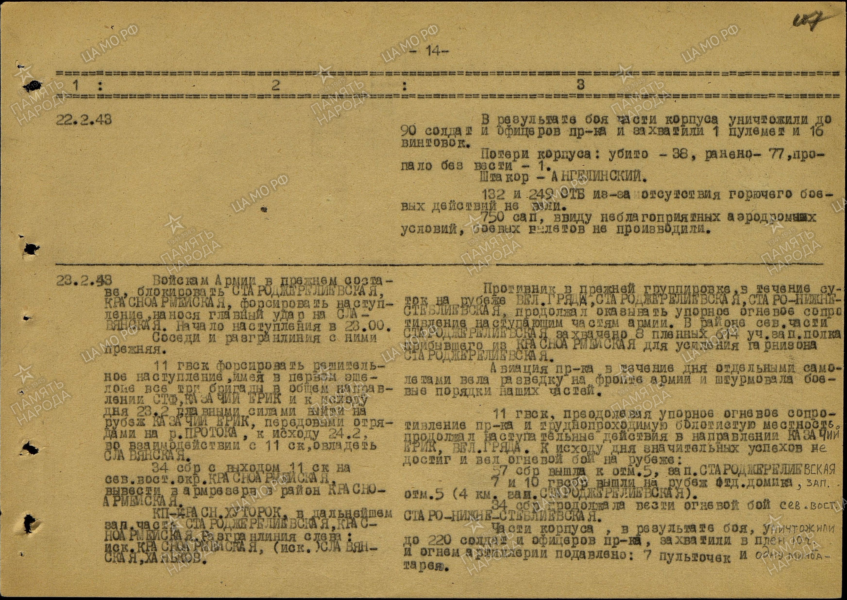 �������� ������� ����������