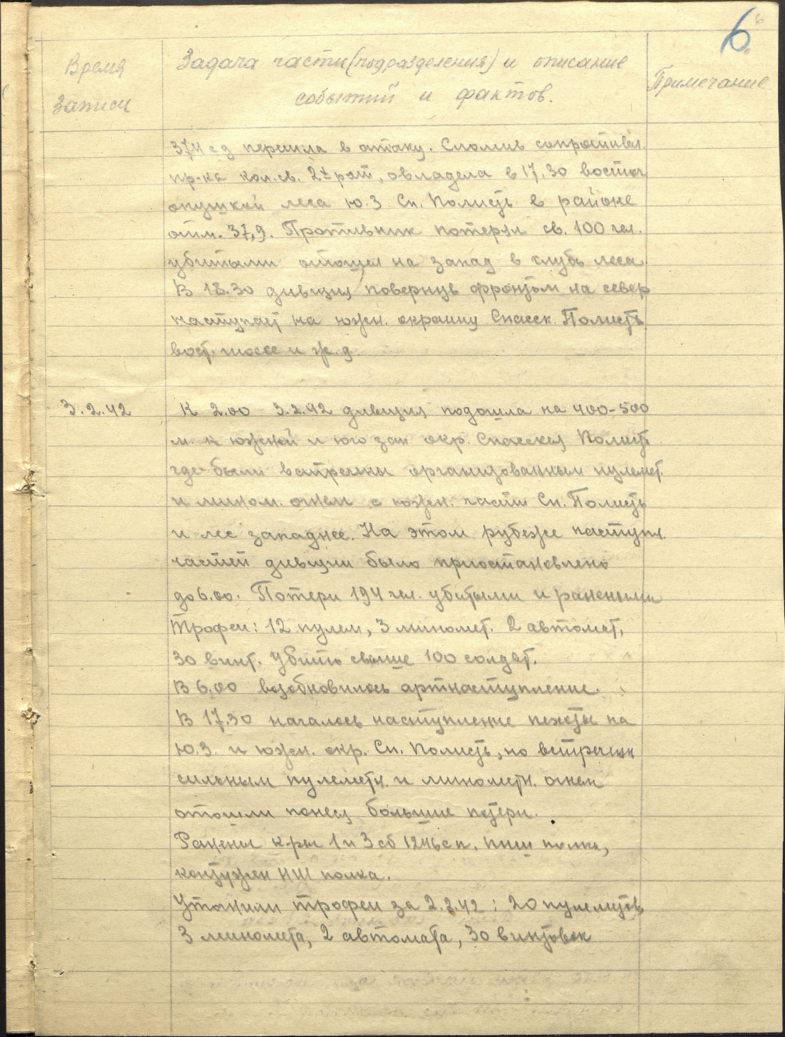 ���� ����� ����������