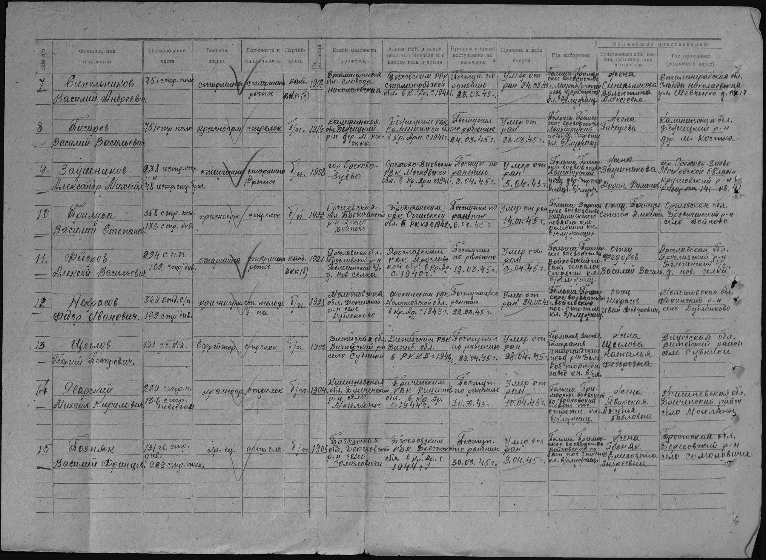 �������� ����� ��������