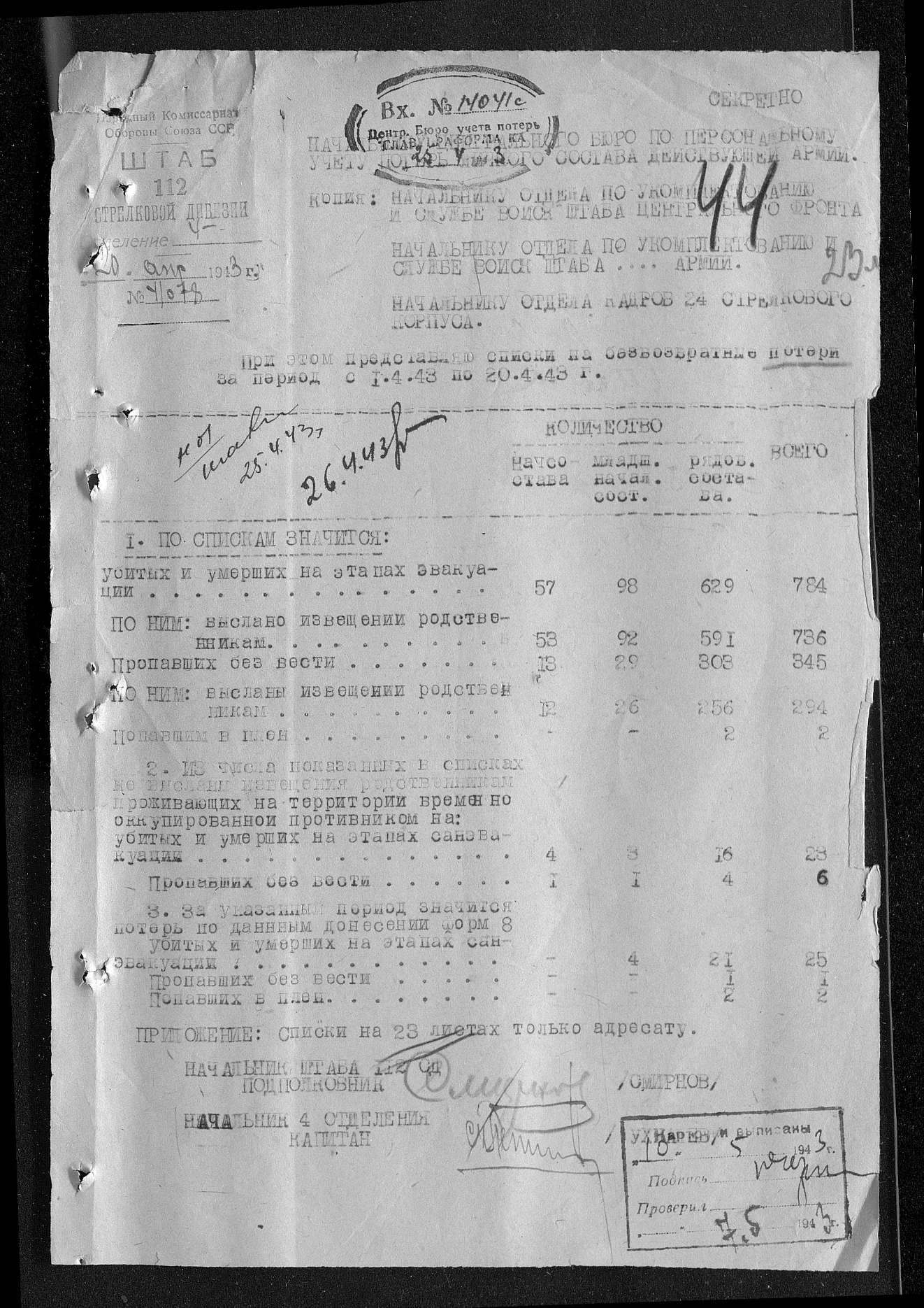 ����� ��������� �������������