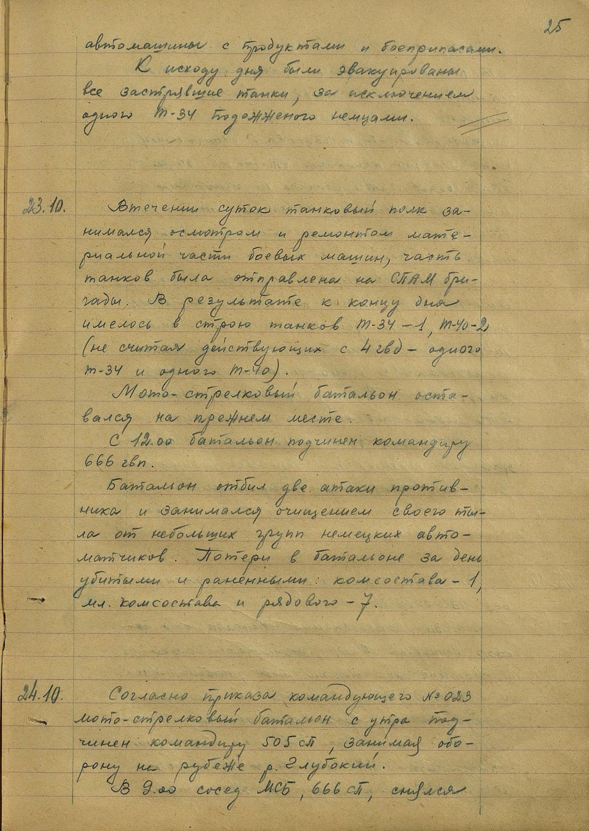 ������ ������� �������������