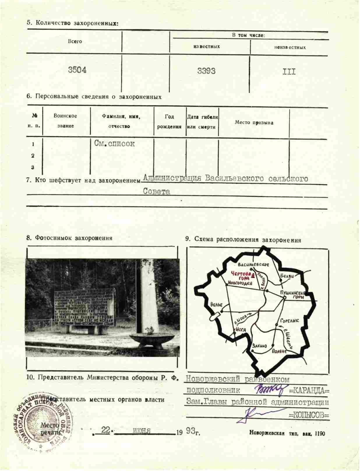 ������� ������ ������������