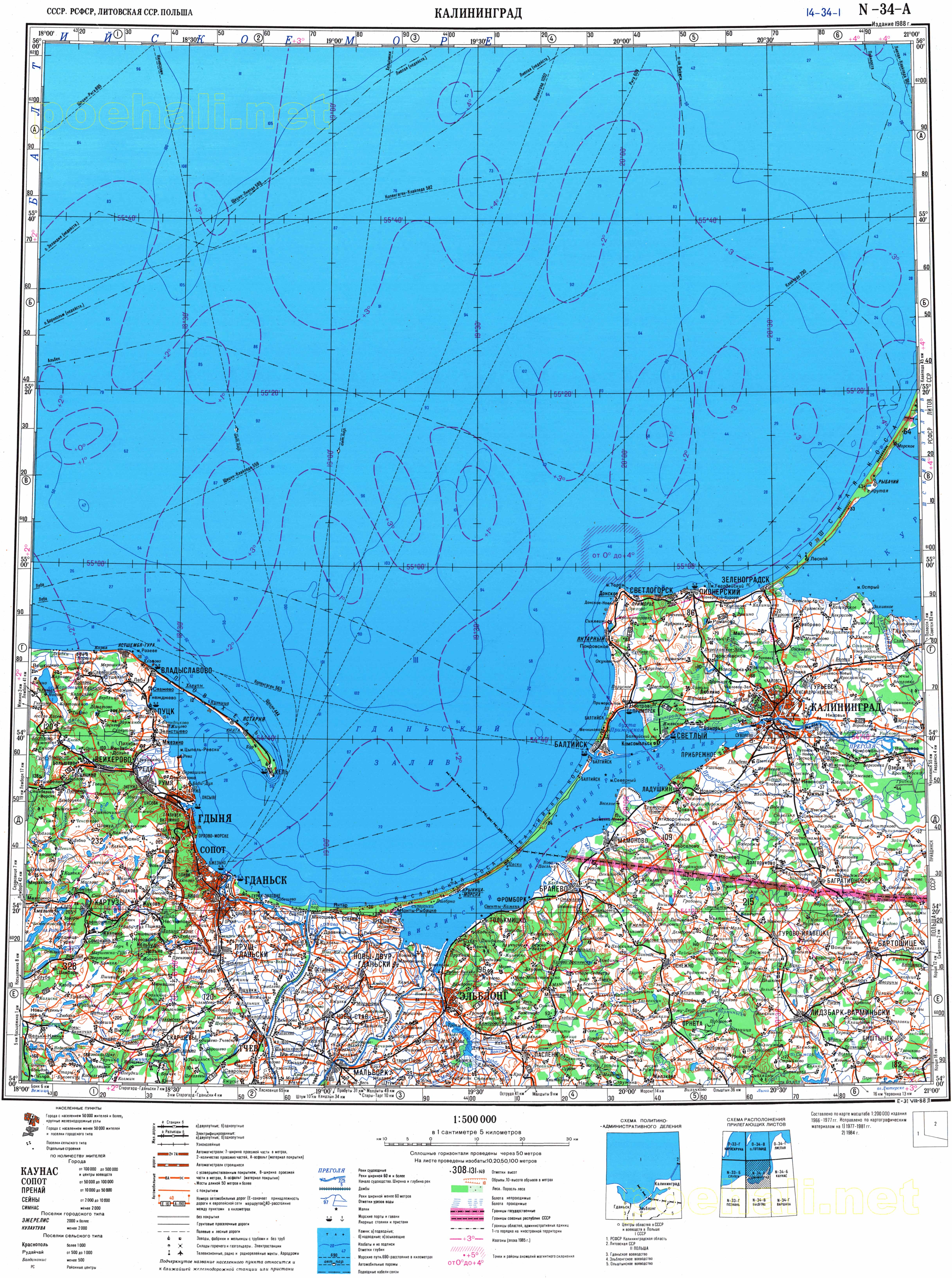 ��������� ���� ������������