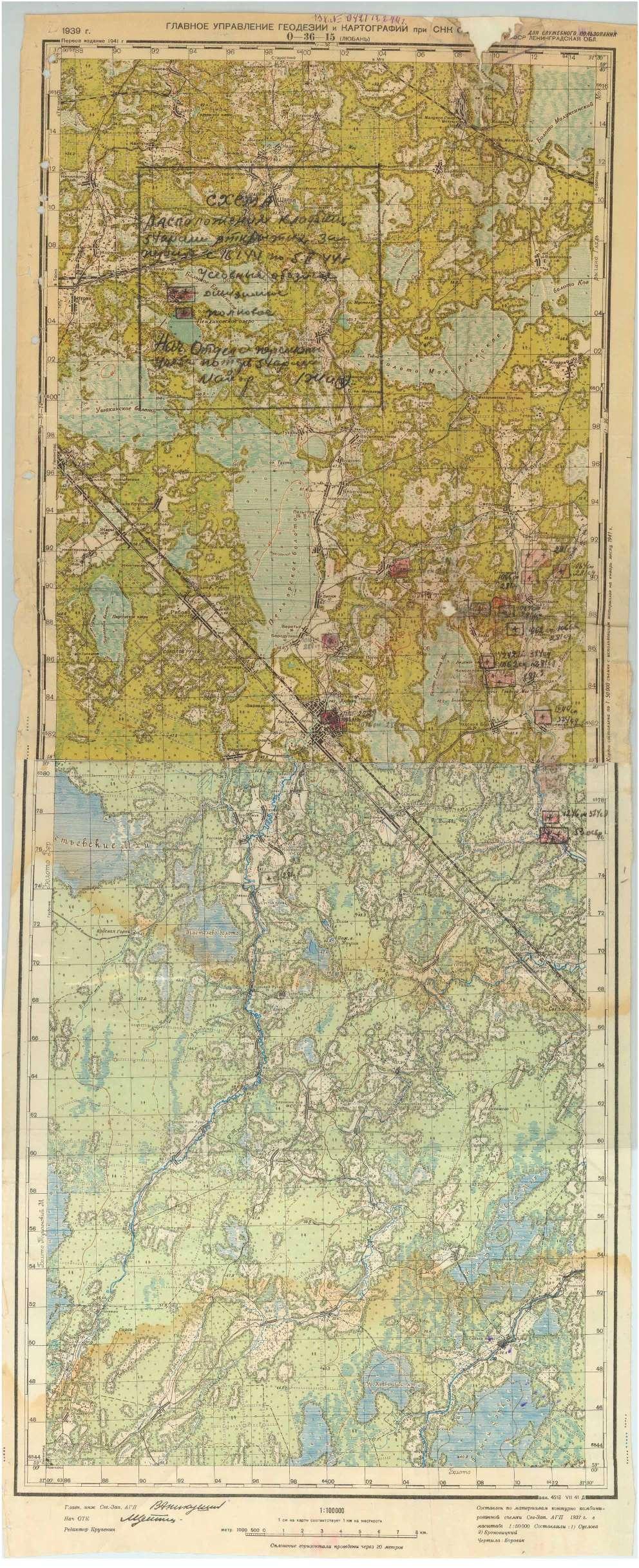 ������� ������ ���������