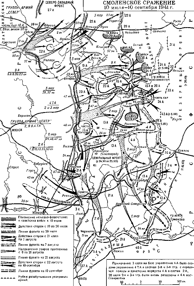 ������ ���� �����������