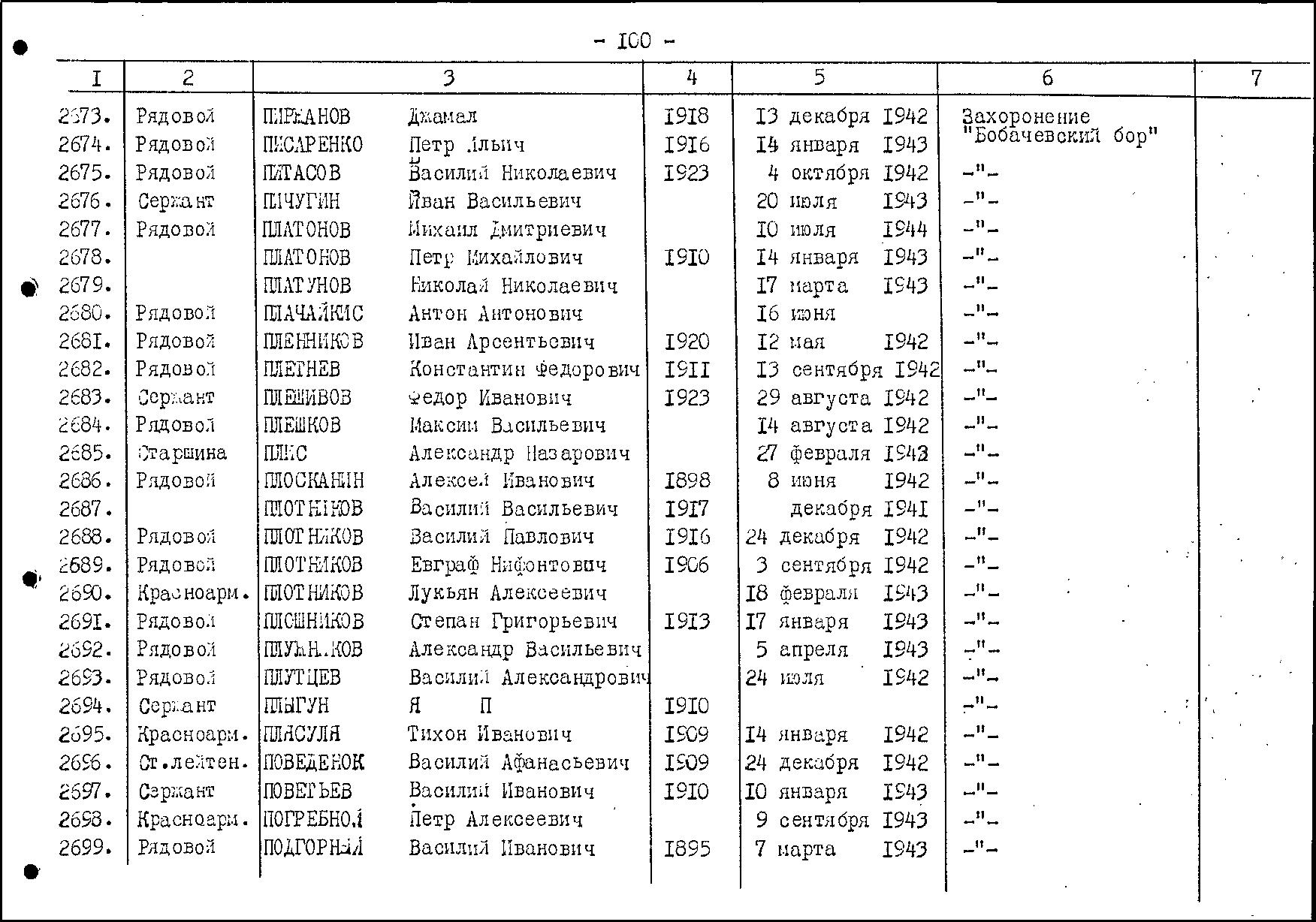 ���������� ����� �����������