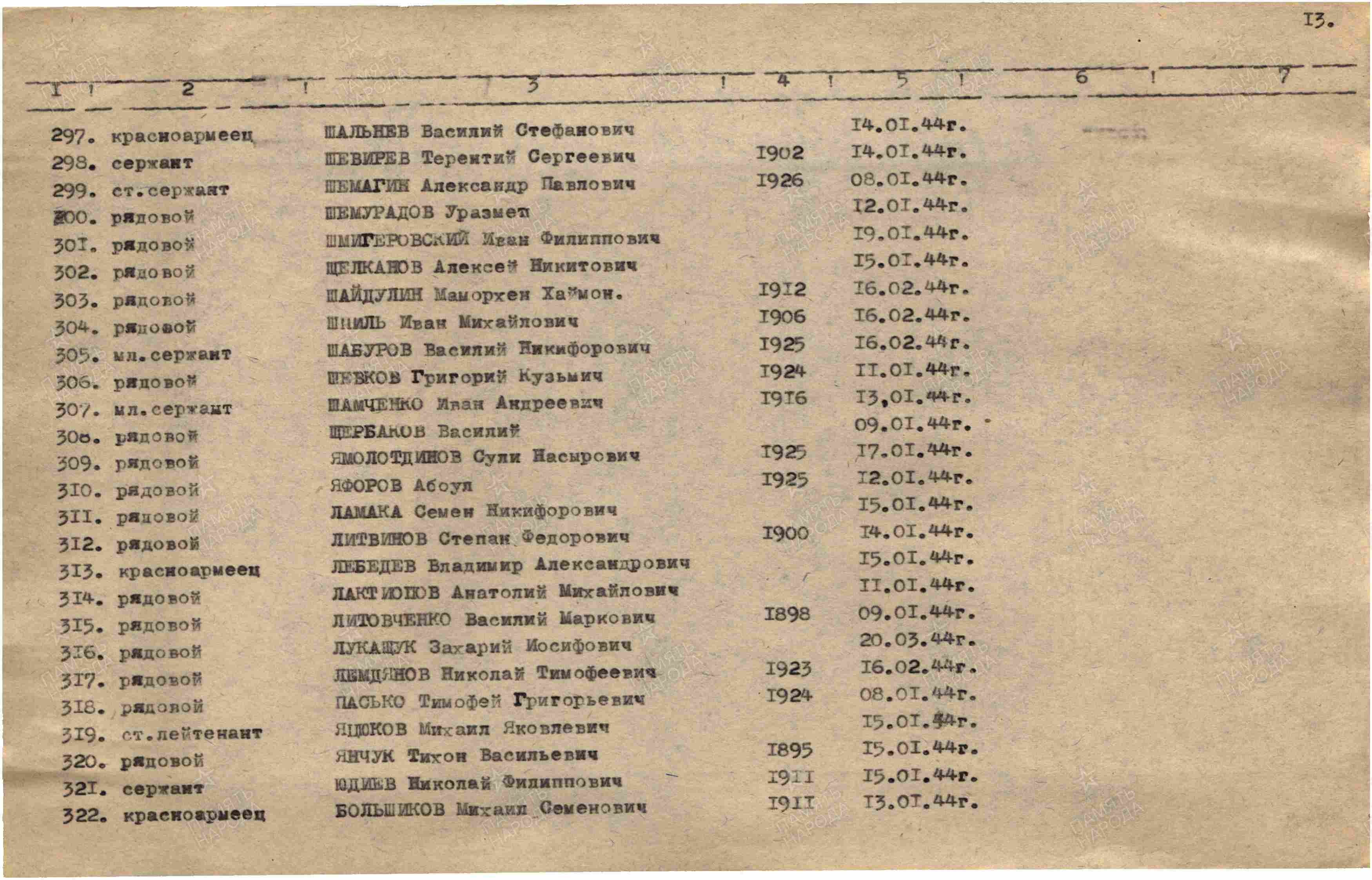 ����������� ���� ���������