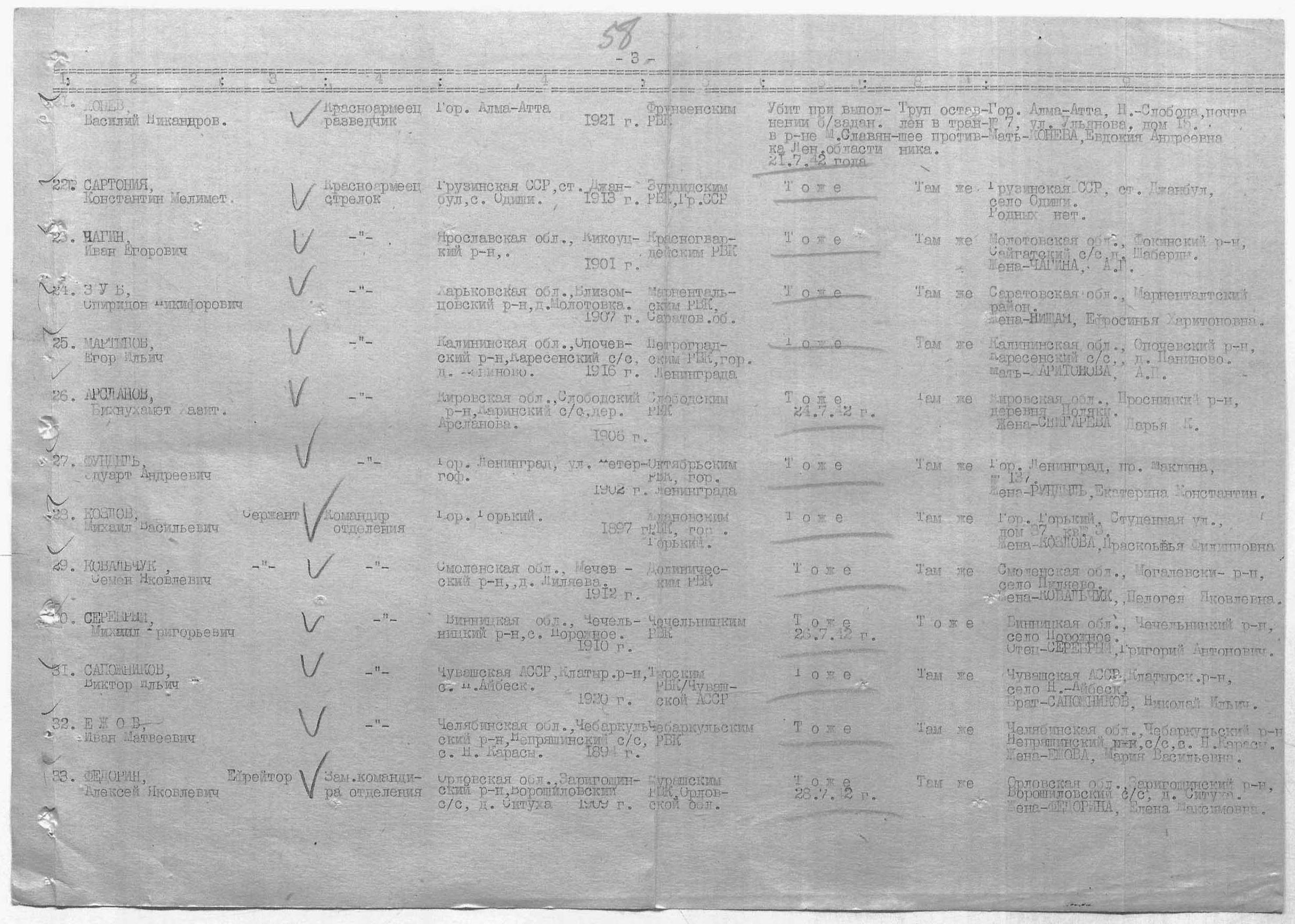 �������� ������ �������