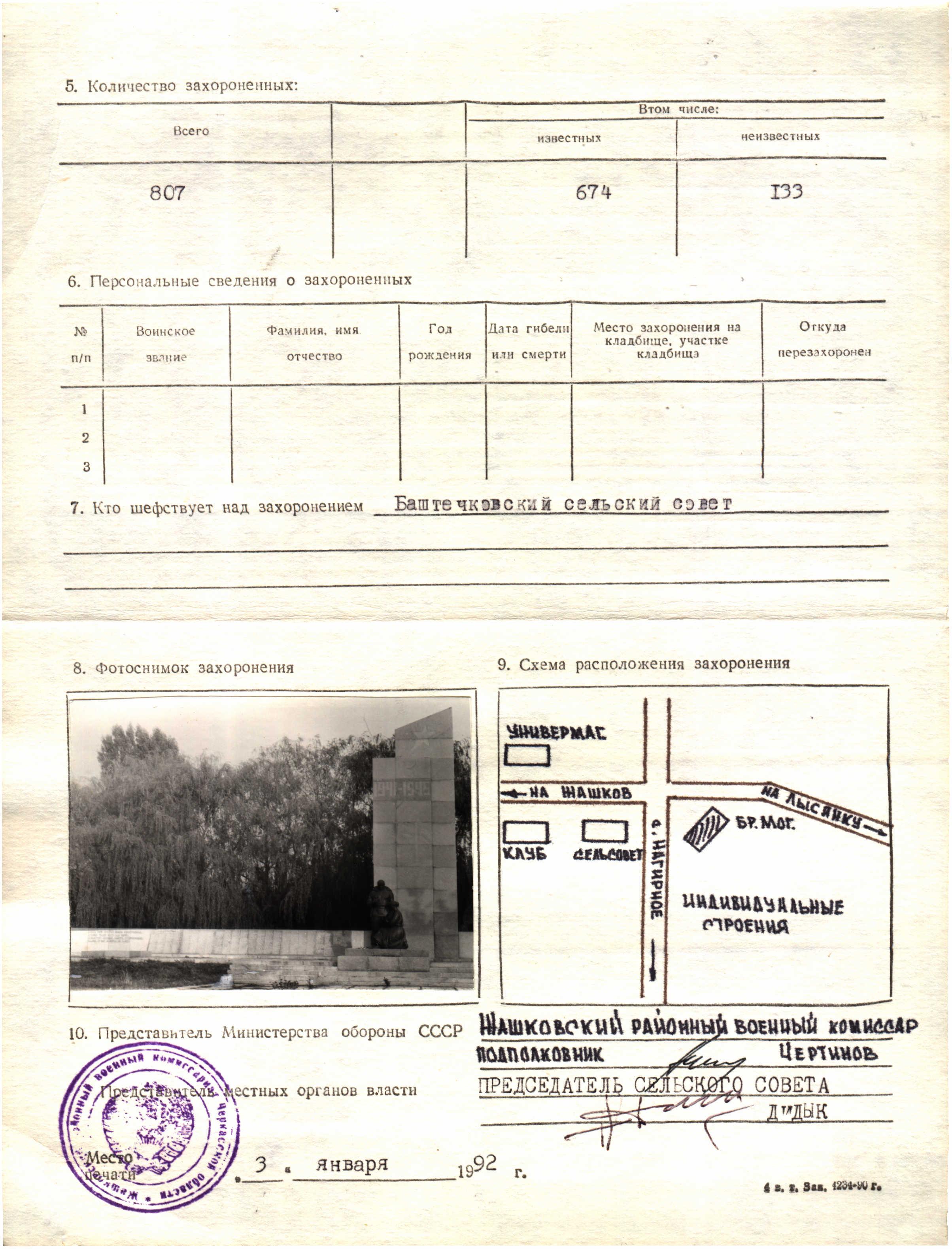 ������ ���� ��������