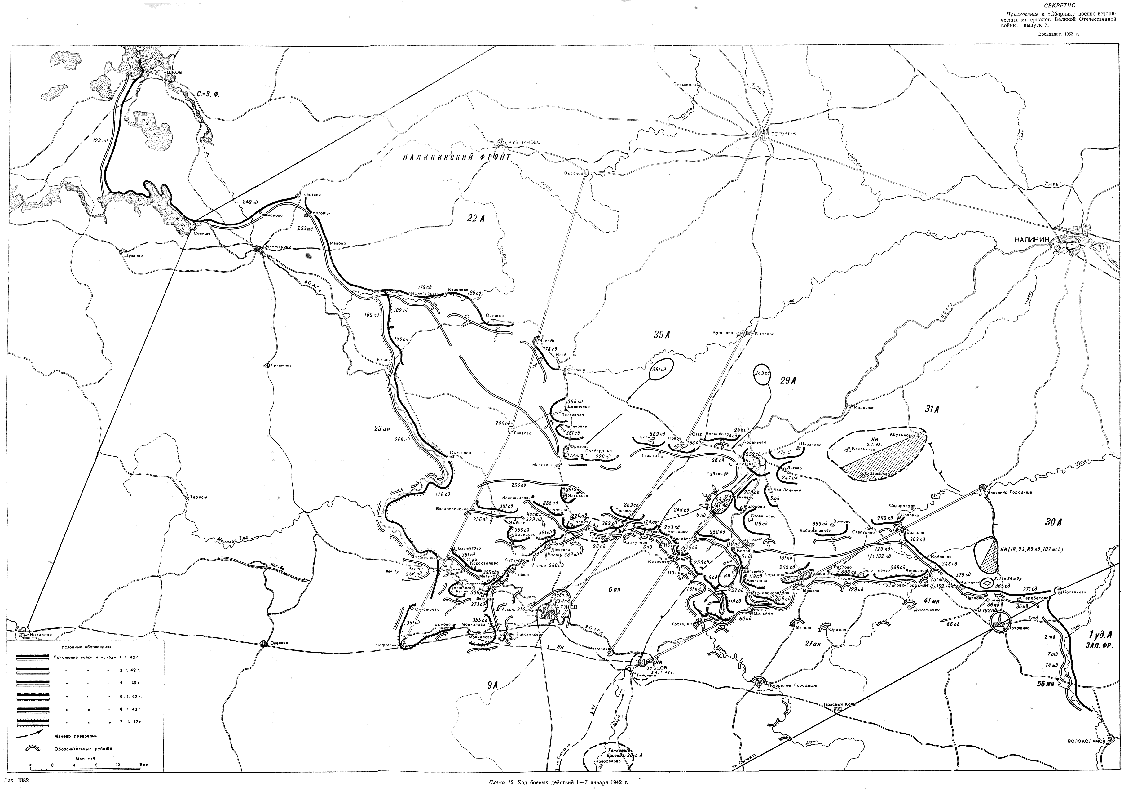 ������� ������� ����������