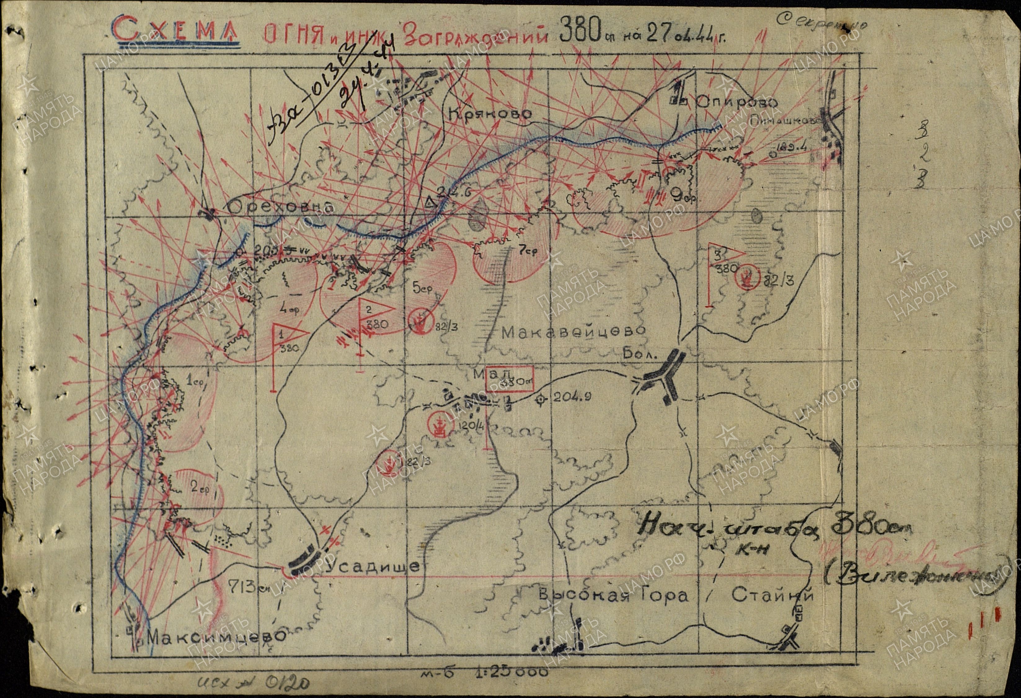 ��������� ������ ��������