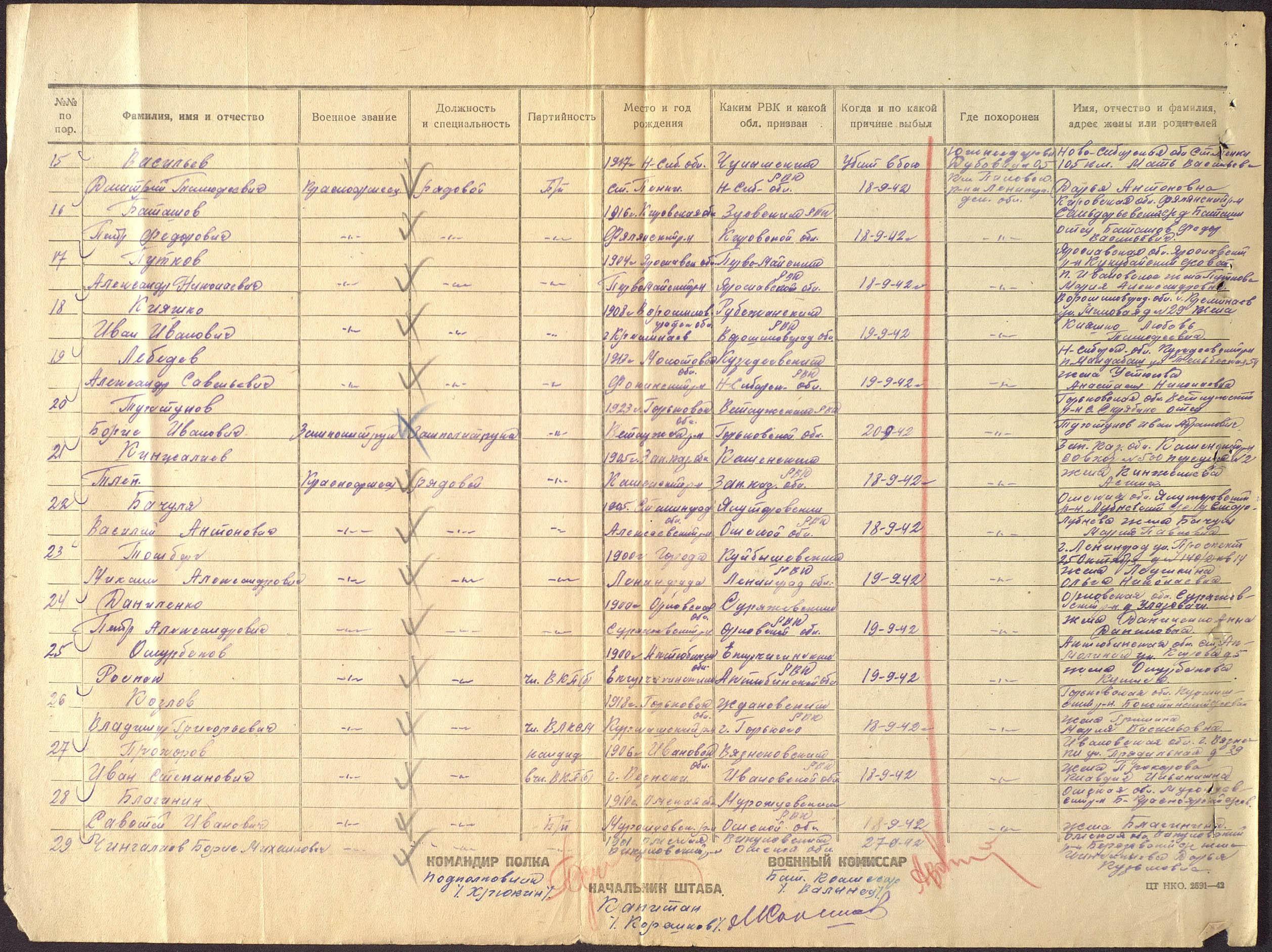 ��������� ������� ����������