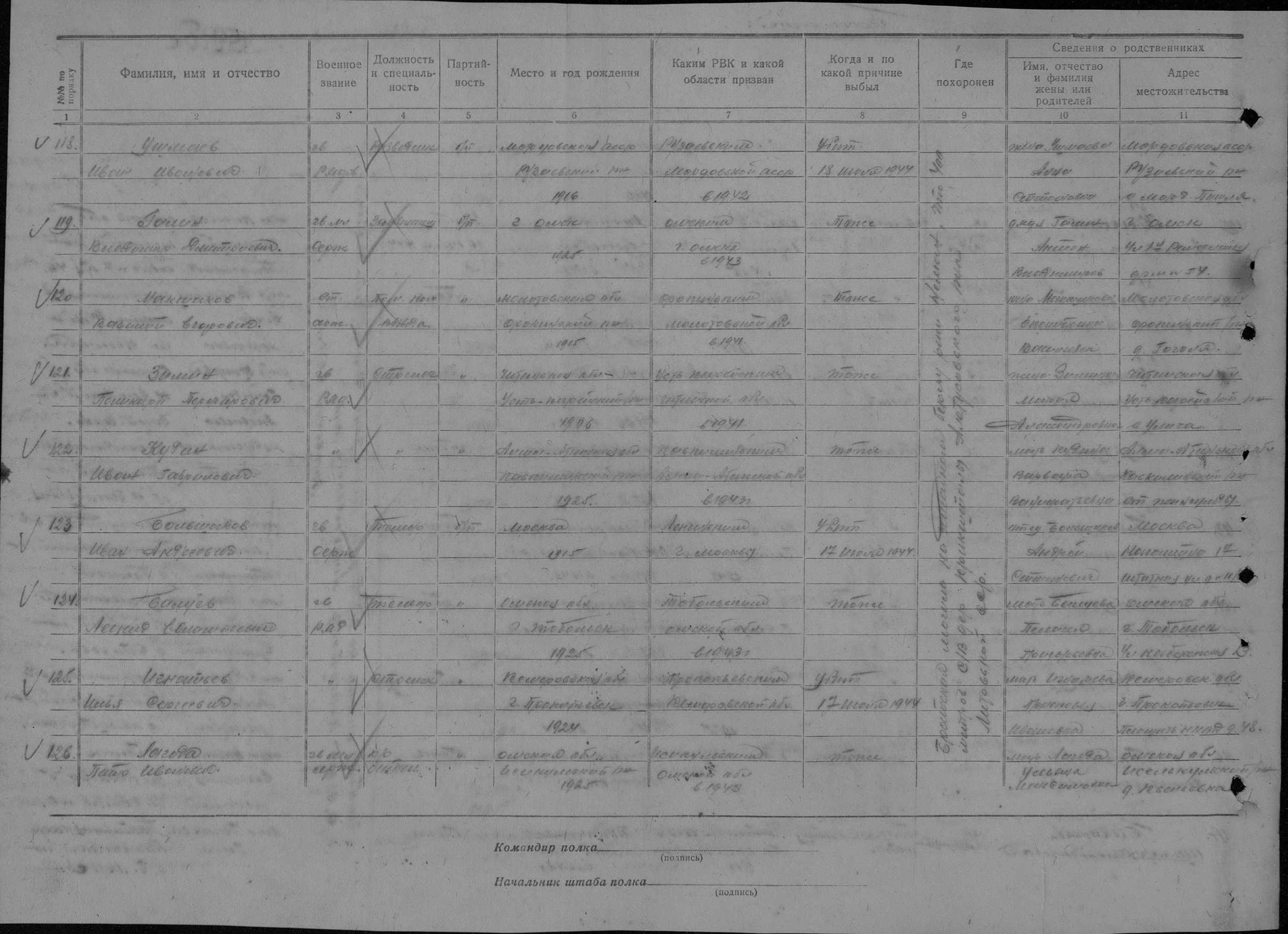 �������� ������� ��������