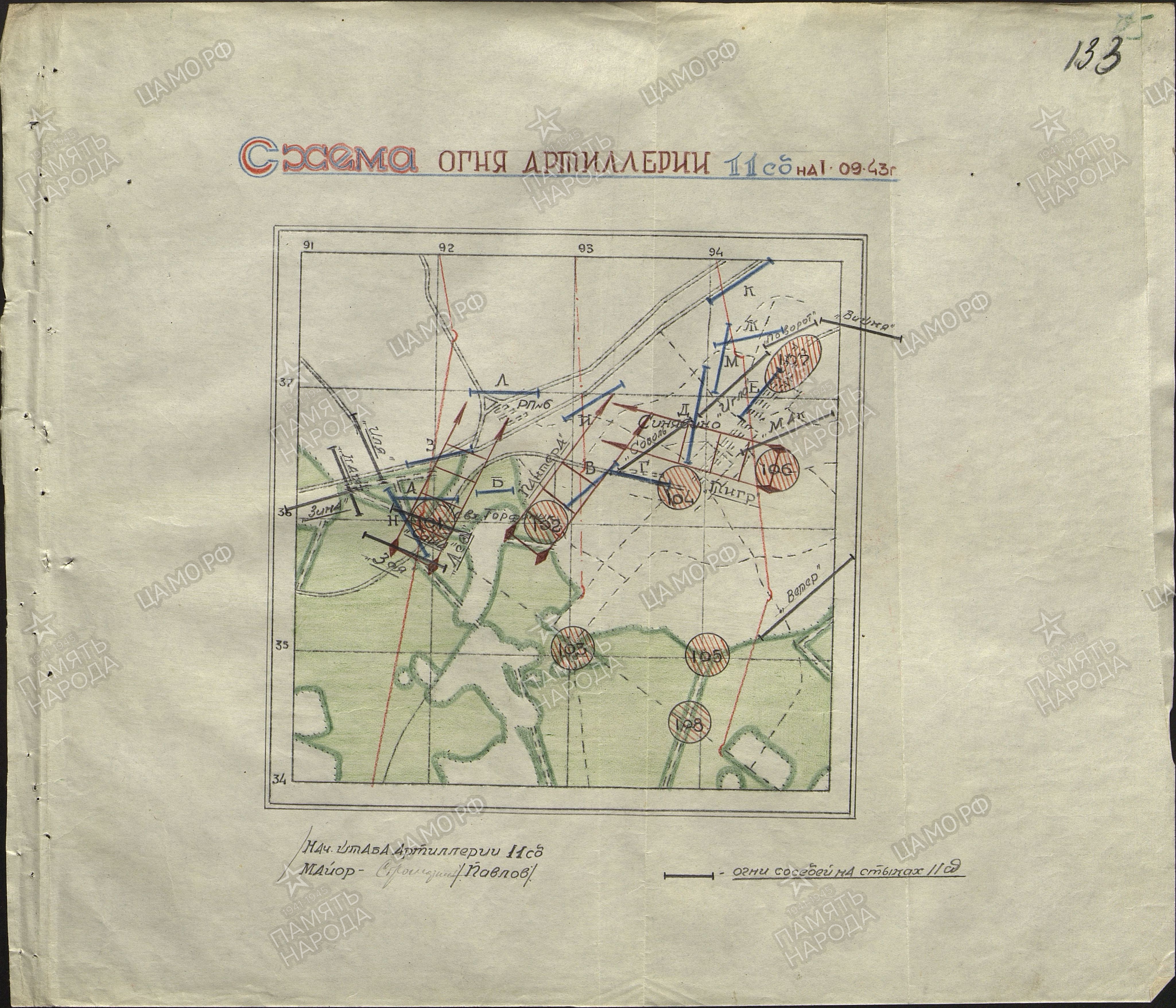 ��������� ��������� �������������