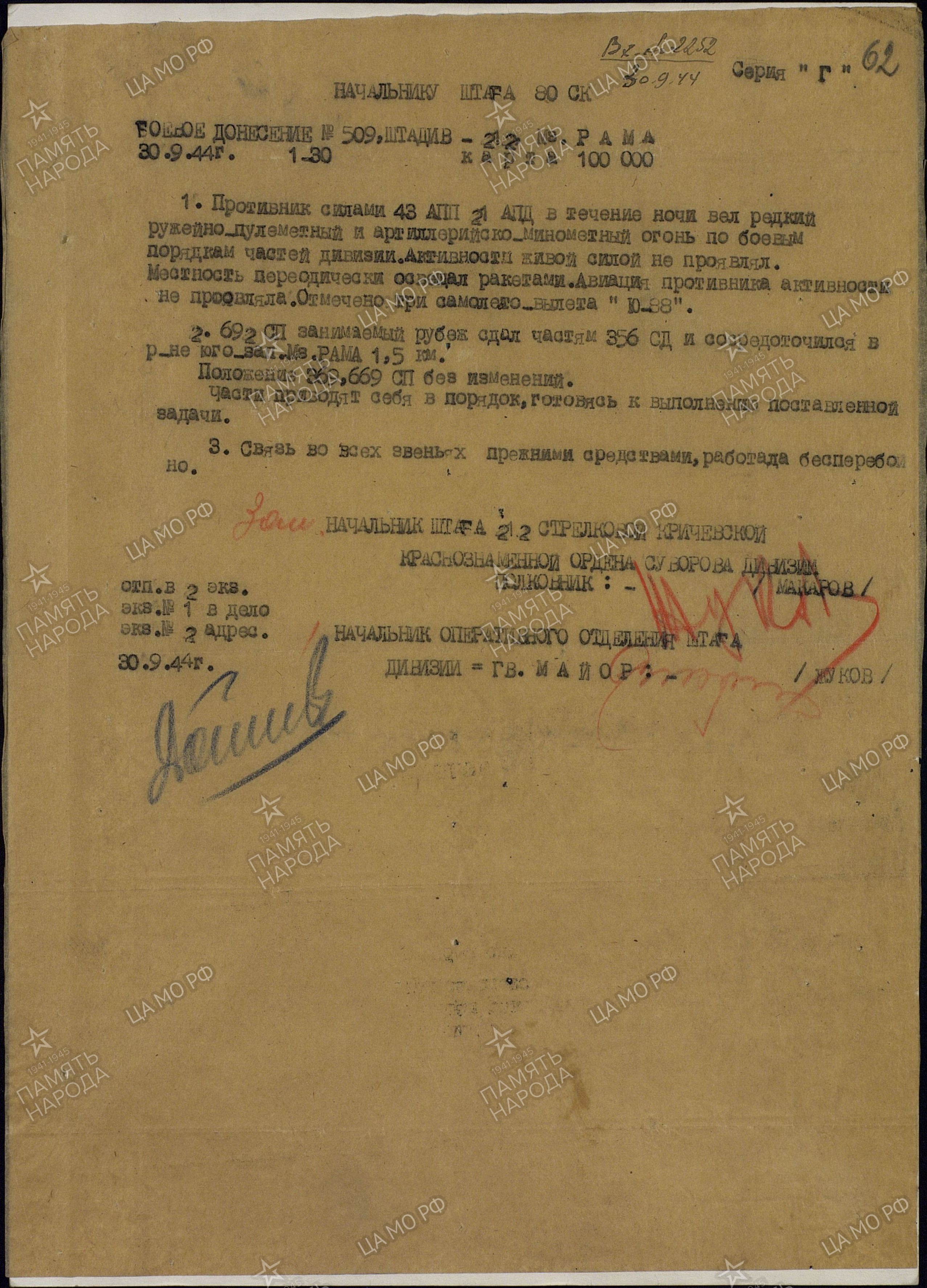 ������ ������ ������������